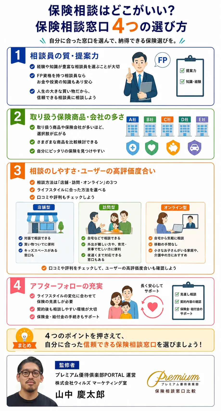 無料保険相談_おすすめ_保険相談窓口4つの選び方
