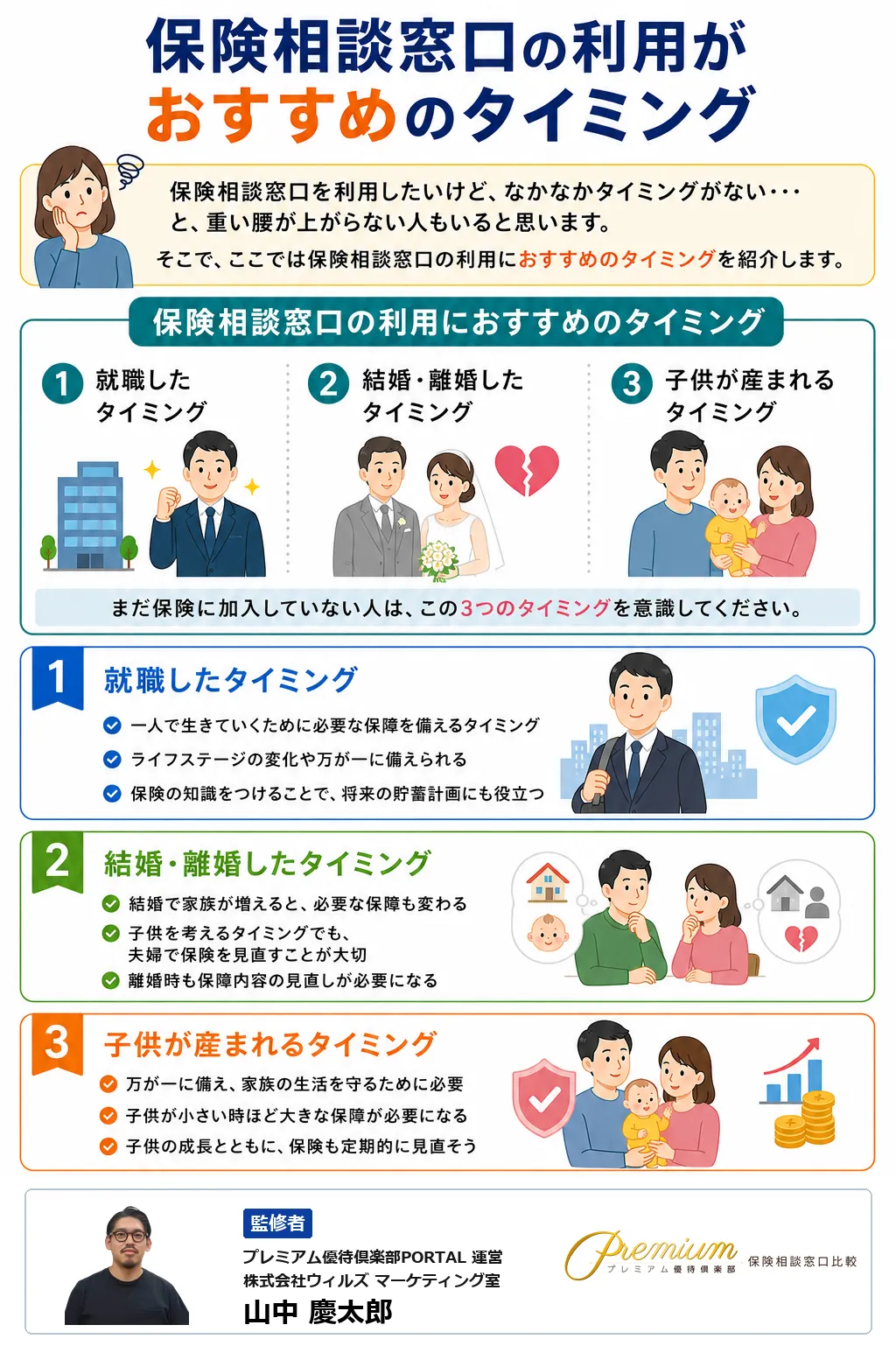 無料保険相談_おすすめ_保険相談窓口の利用のタイミング