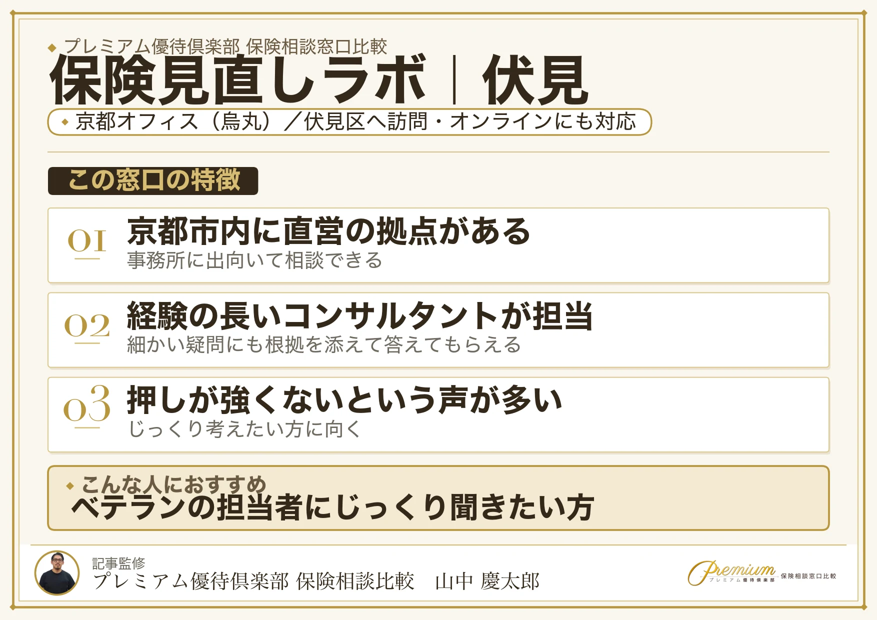 保険見直しラボの特徴｜京都オフィスがあります
