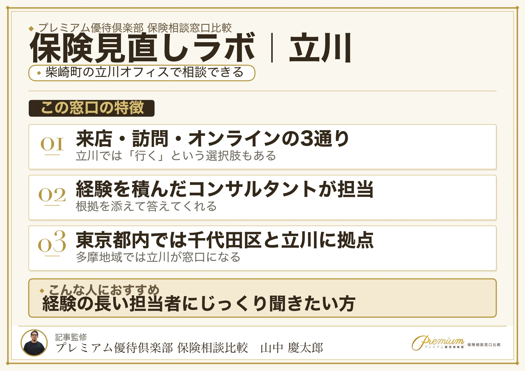 保険見直しラボの特徴｜立川では立川オフィス