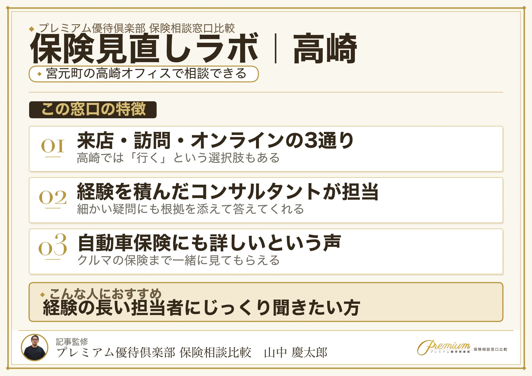 保険見直しラボの特徴｜高崎では高崎オフィス