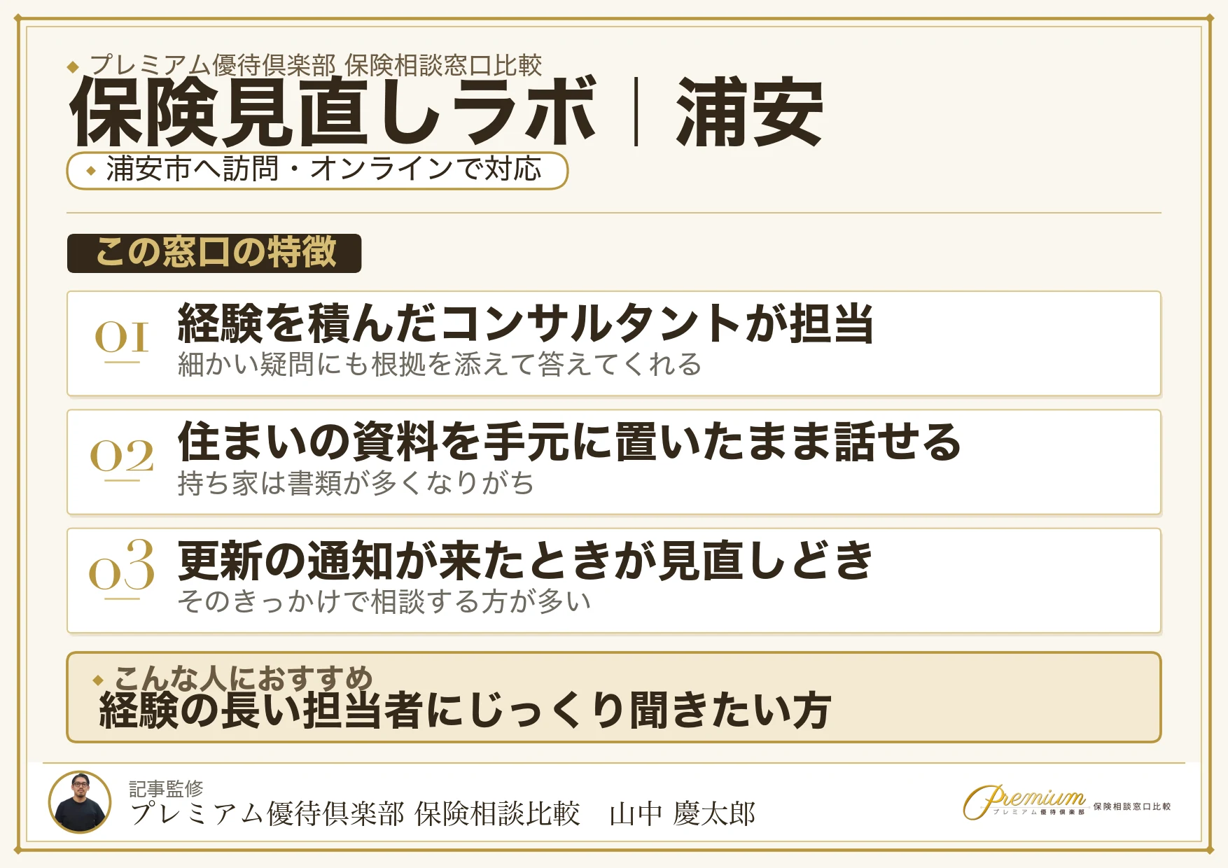 保険見直しラボの特徴｜浦安で訪問相談に対応