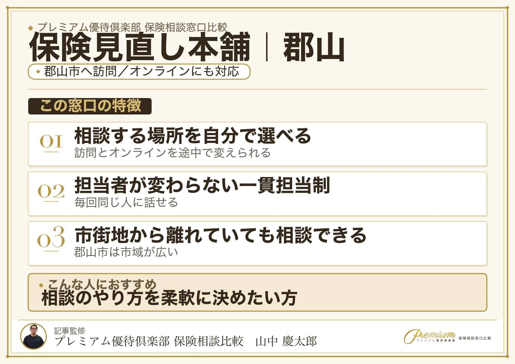 保険見直し本舗の特徴｜郡山では訪問とオンラインに対応