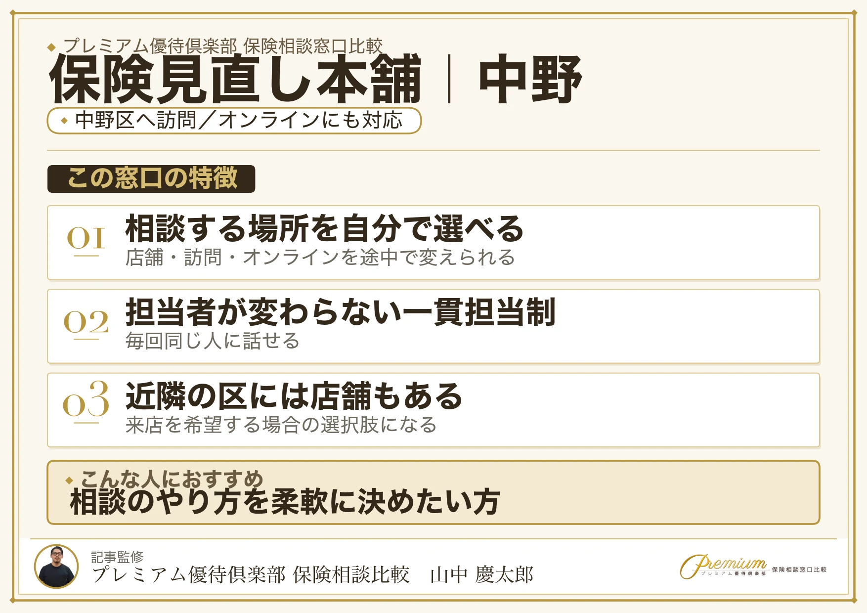保険見直し本舗の特徴｜中野では訪問とオンラインに対応