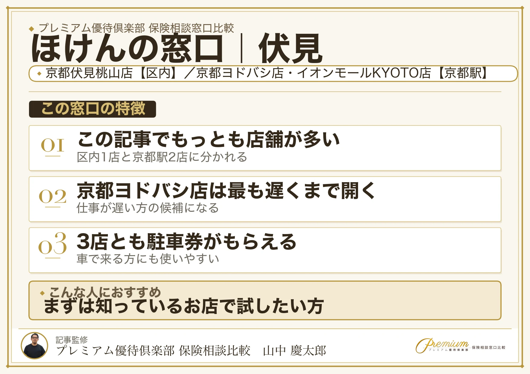 ほけんの窓口の特徴｜伏見区内1店と京都駅2店