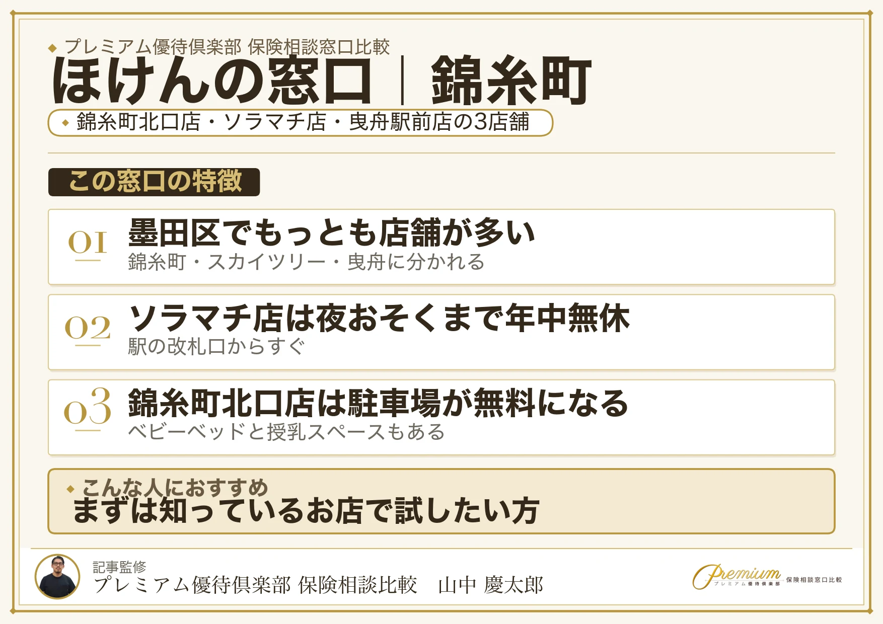 ほけんの窓口の特徴｜錦糸町には3店舗
