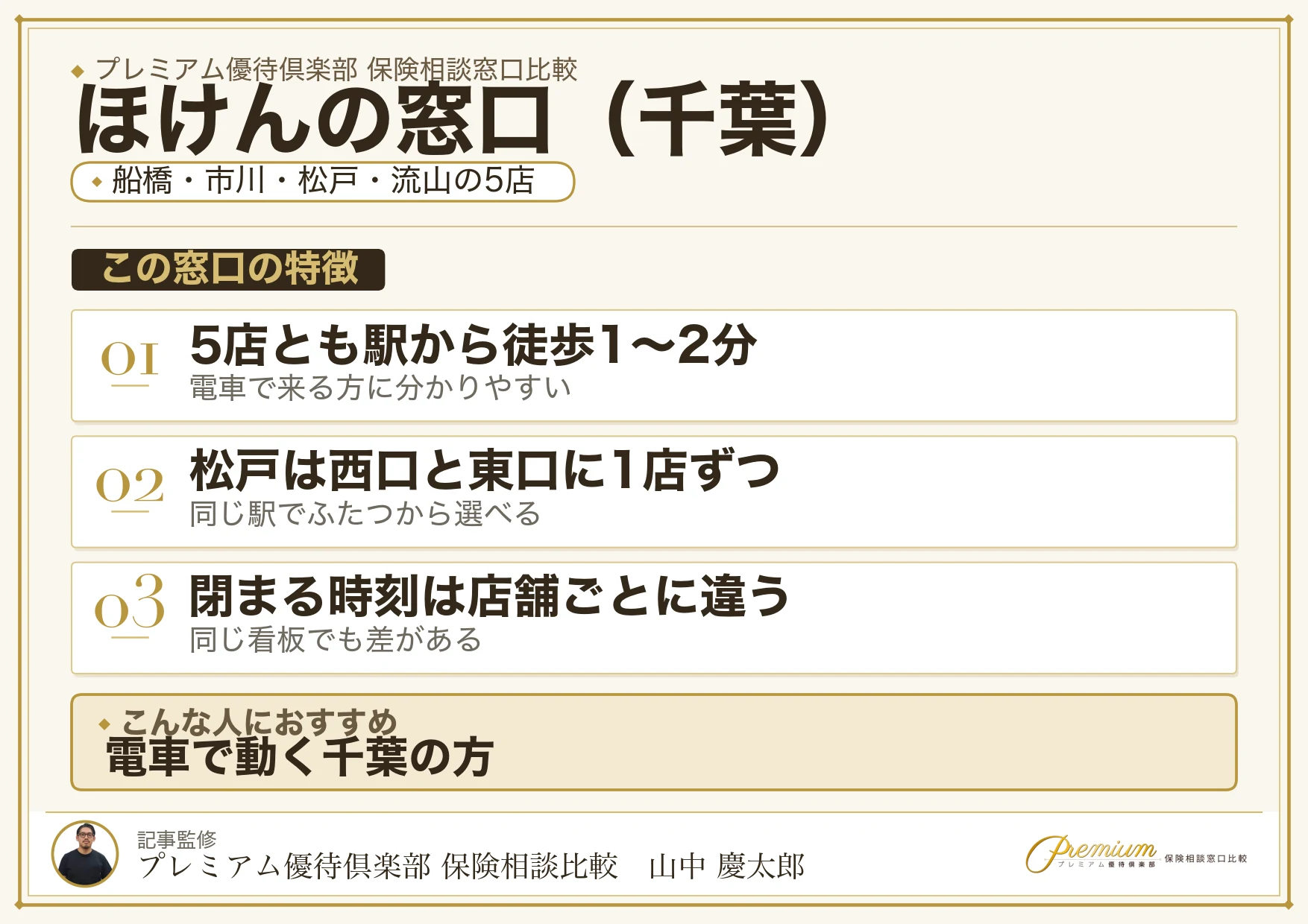 千葉の保険相談でほけんの窓口を選ぶときの特徴