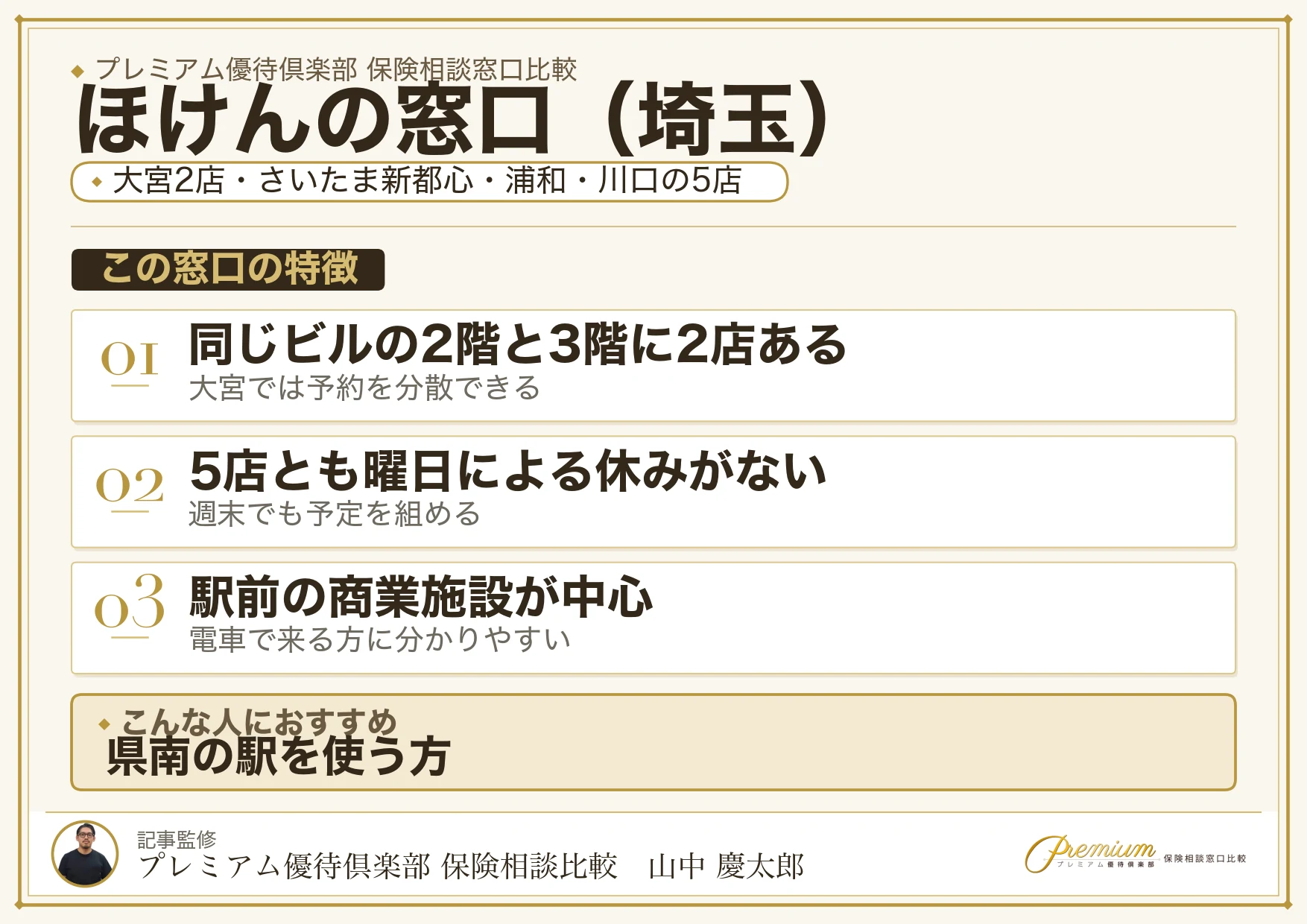 埼玉の保険相談でほけんの窓口を選ぶときの特徴