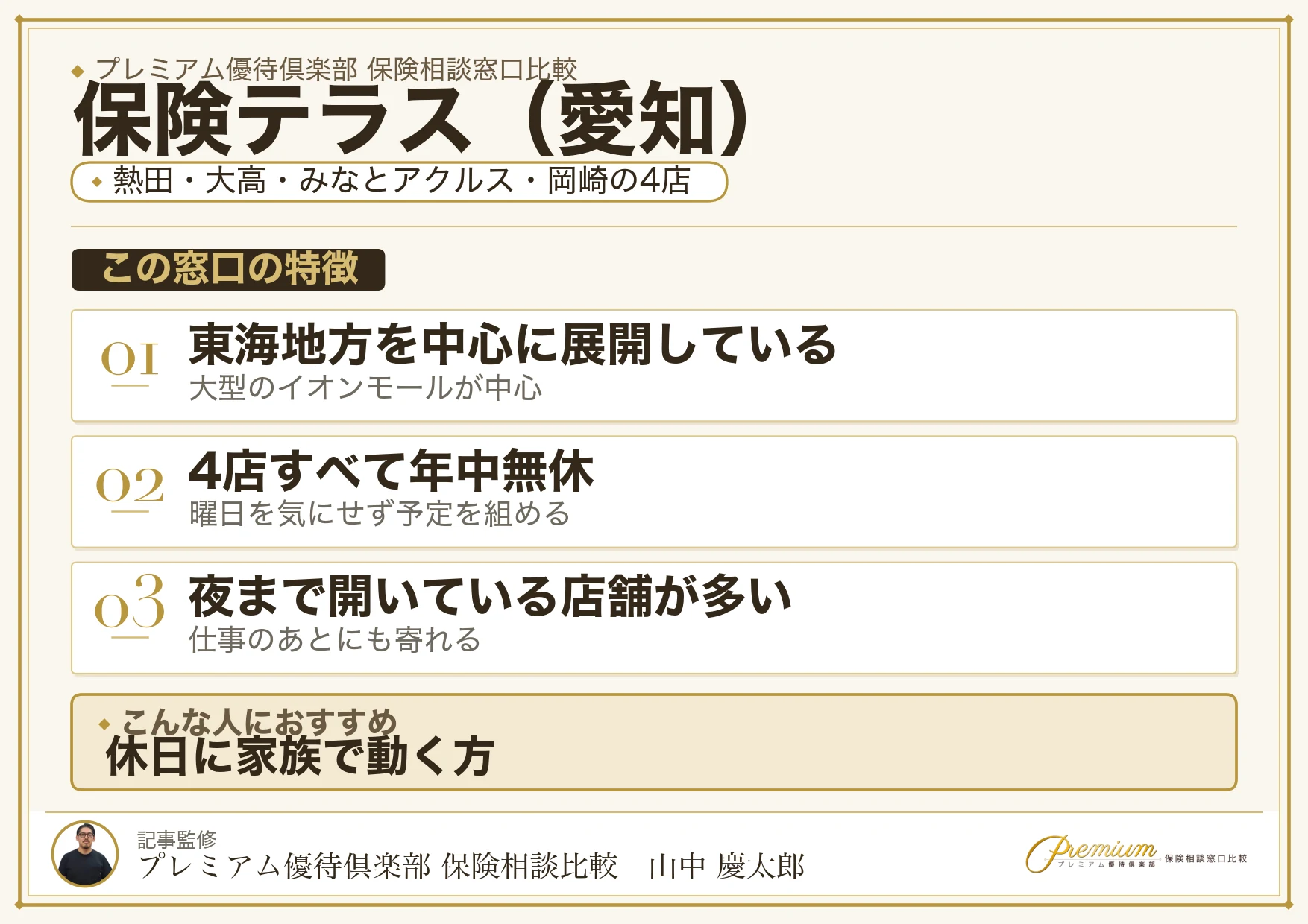愛知の保険相談で保険テラスを選ぶときの特徴
