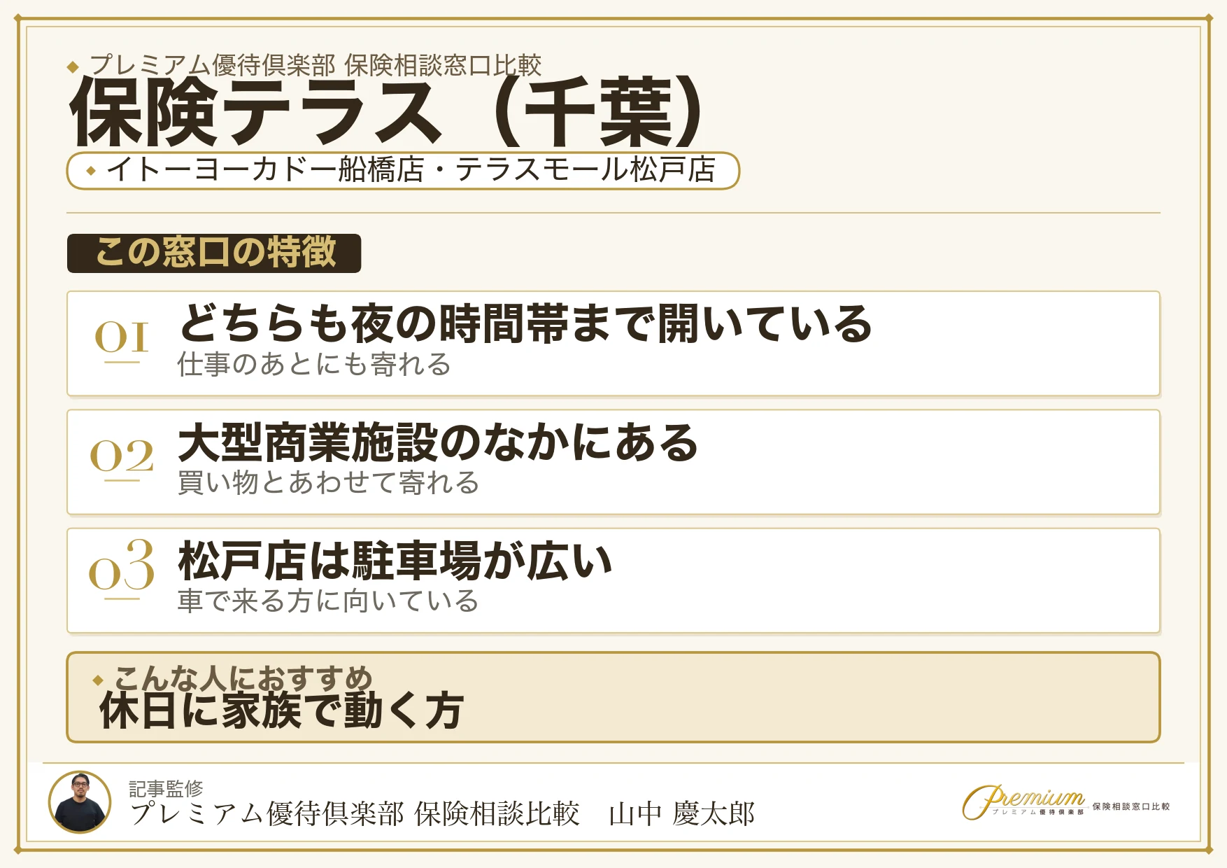 千葉の保険相談で保険テラスを選ぶときの特徴