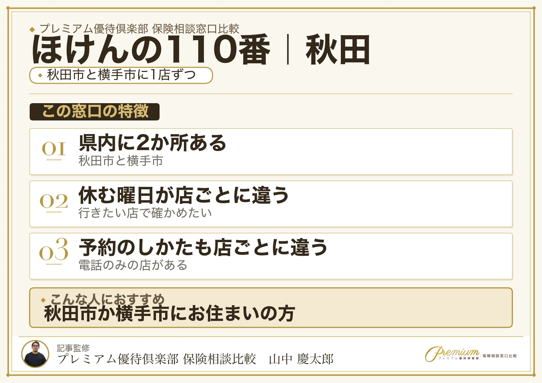 秋田の保険相談窓口 ほけんの110番の特徴