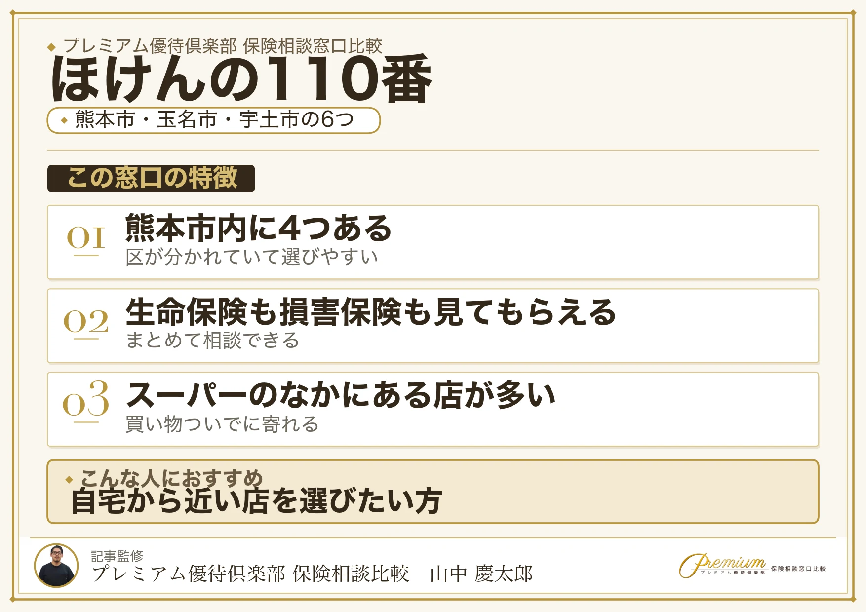 熊本県内6店舗があるほけんの110番の特徴