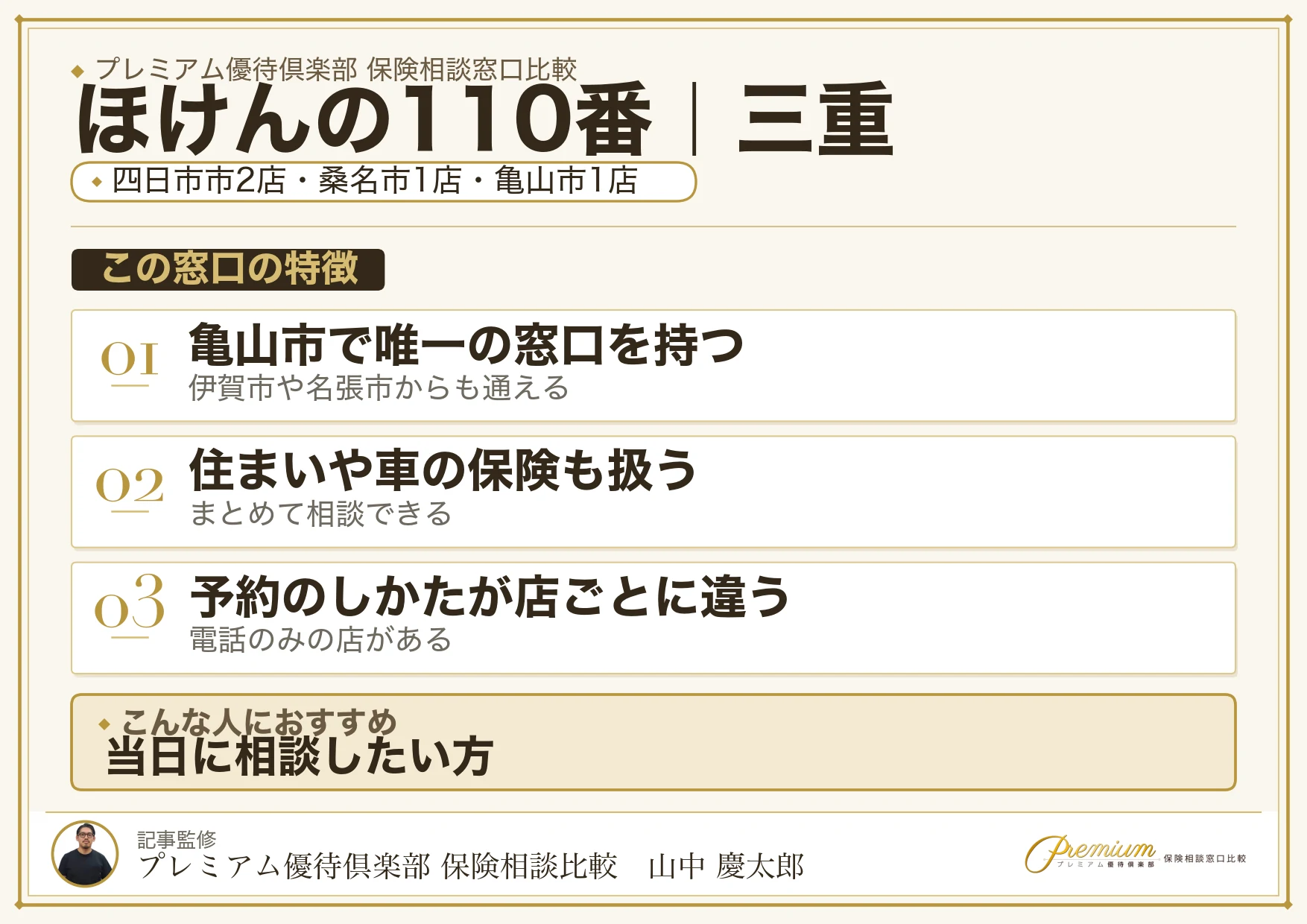 三重の保険相談窓口 ほけんの110番の特徴