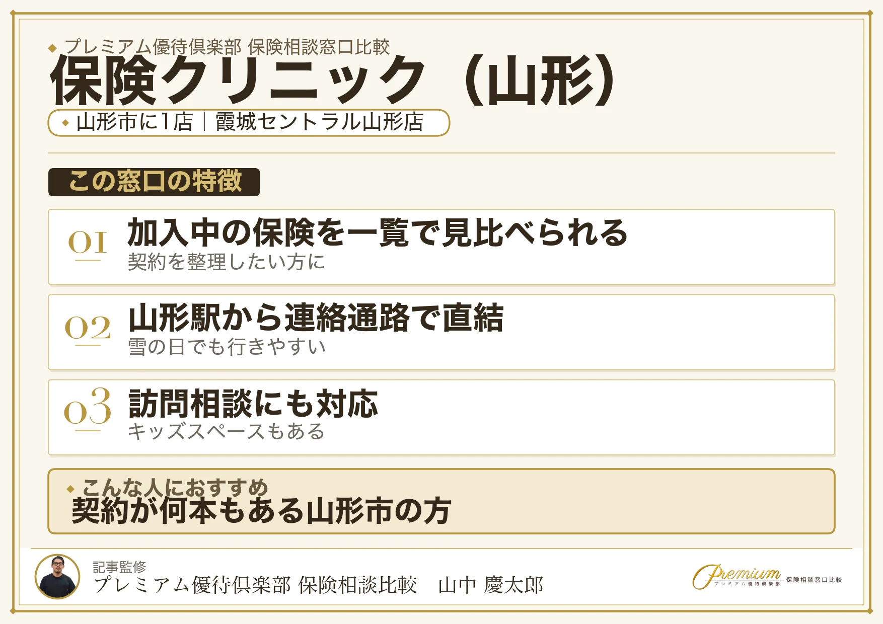 山形の保険相談窓口 保険クリニックの特徴