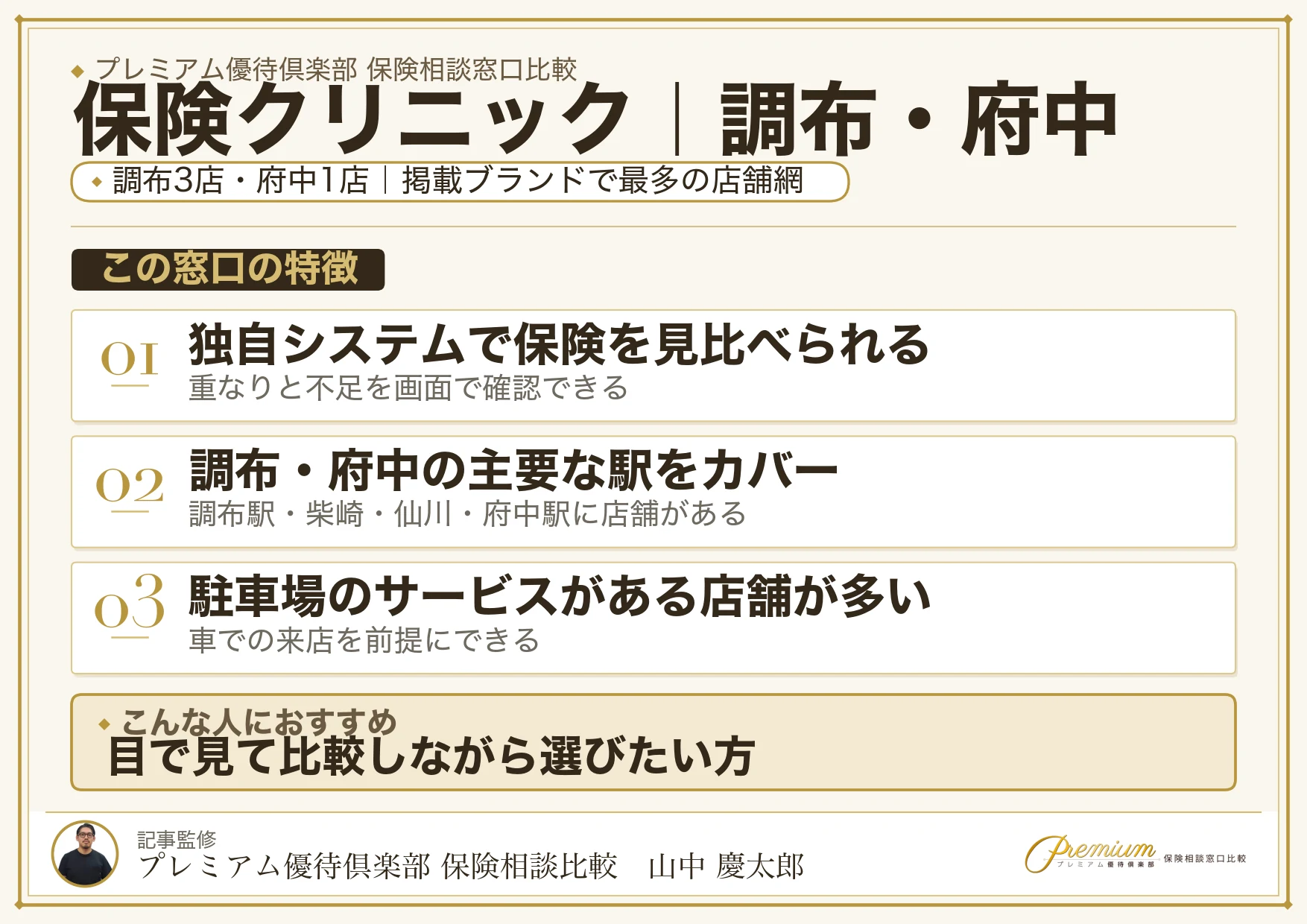 保険クリニック｜調布・府中の保険相談での特徴まとめ