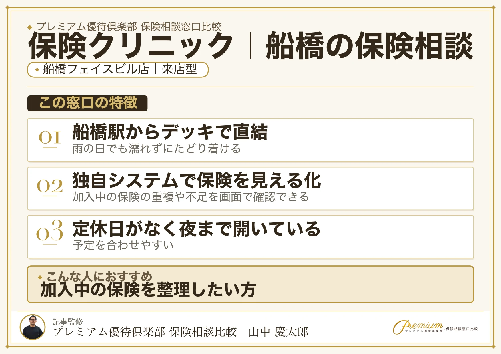保険クリニック｜船橋の保険相談での特徴まとめ