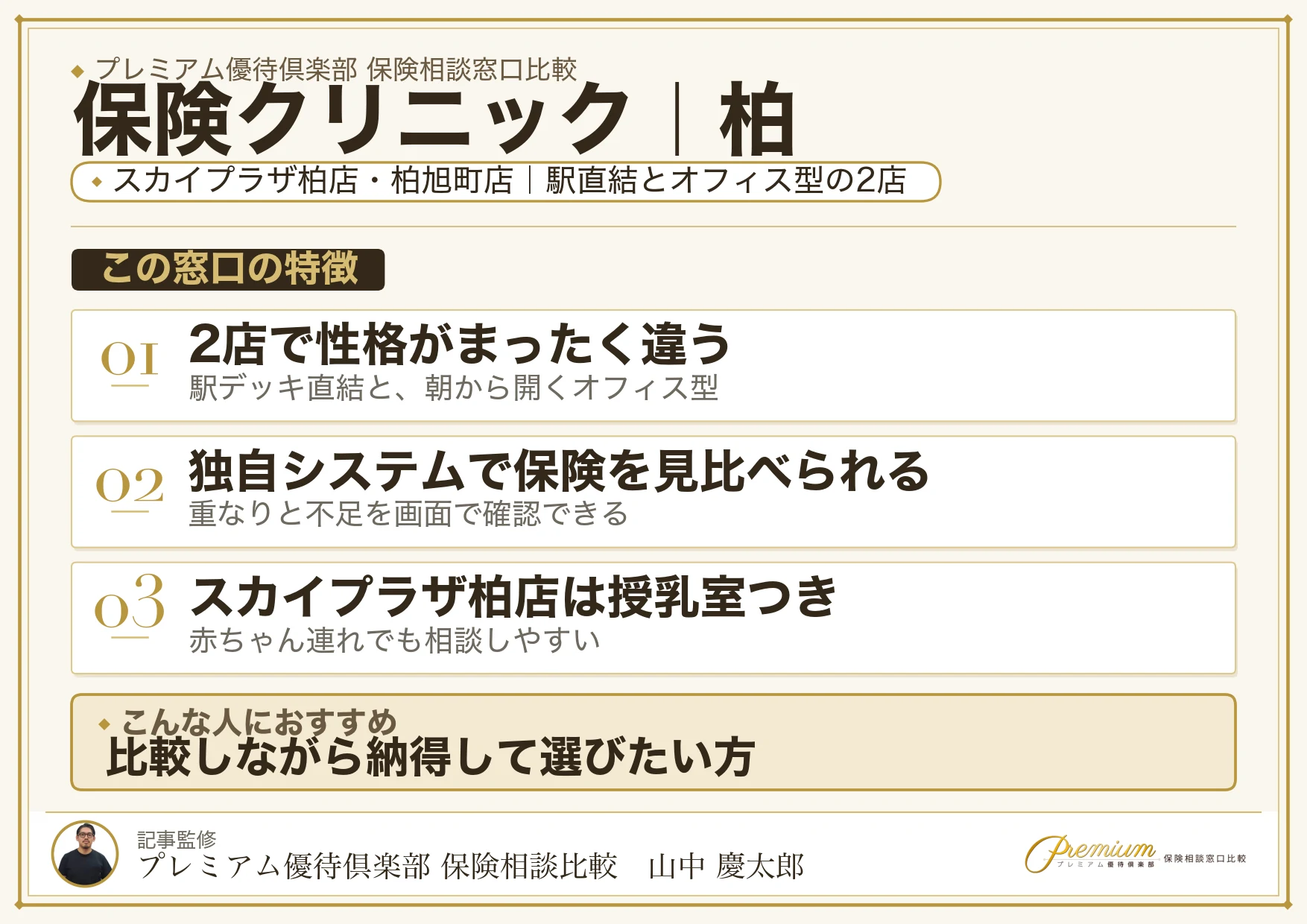 保険クリニック｜柏の保険相談での特徴まとめ
