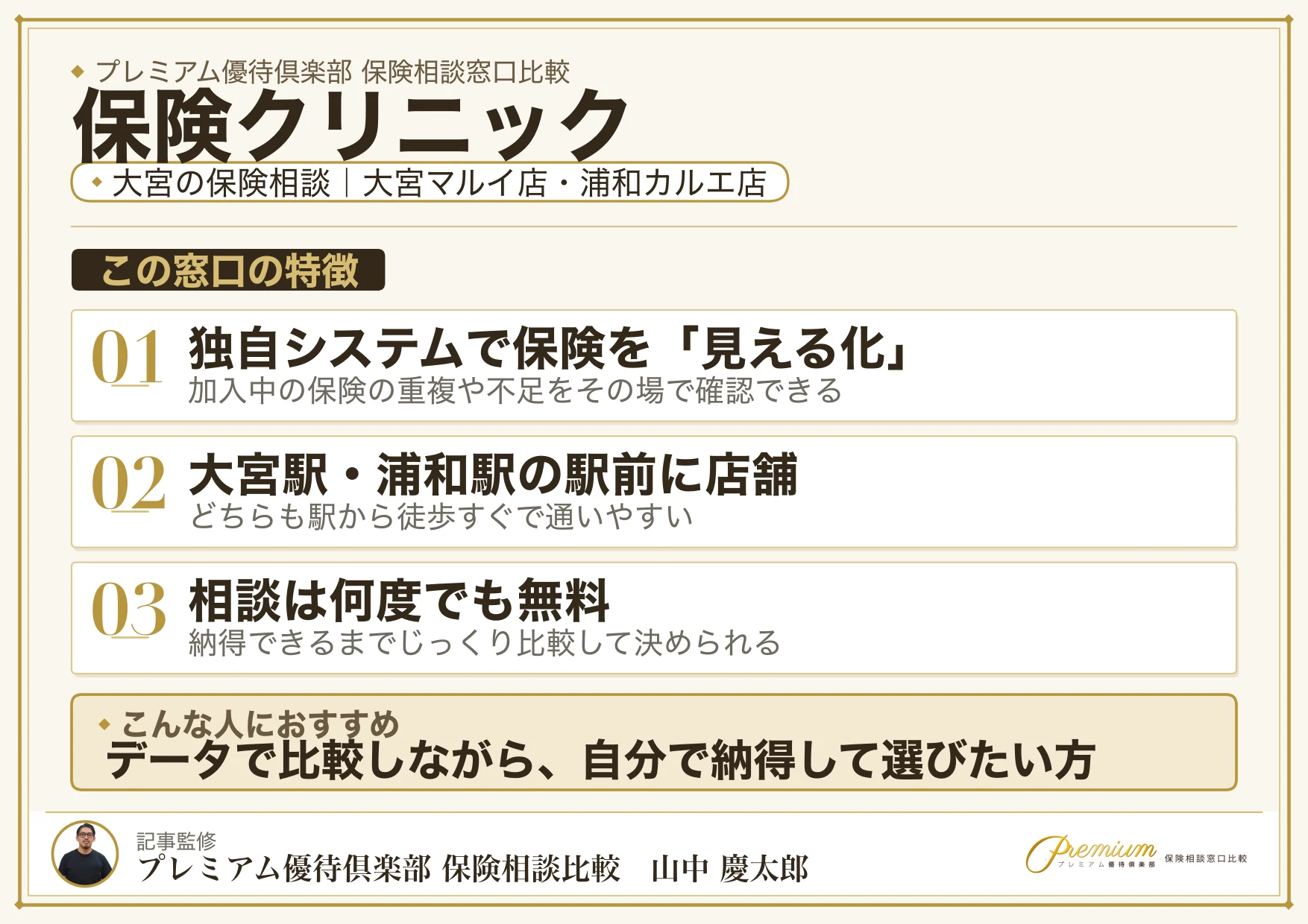 保険クリニック|大宮の保険相談での特徴まとめ