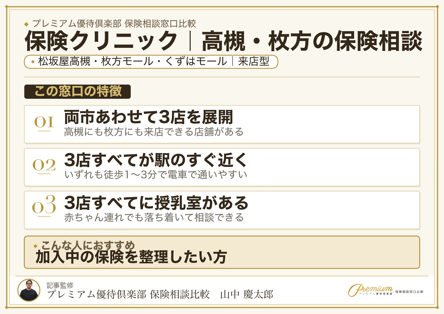 保険クリニック｜高槻・枚方の保険相談での特徴まとめ