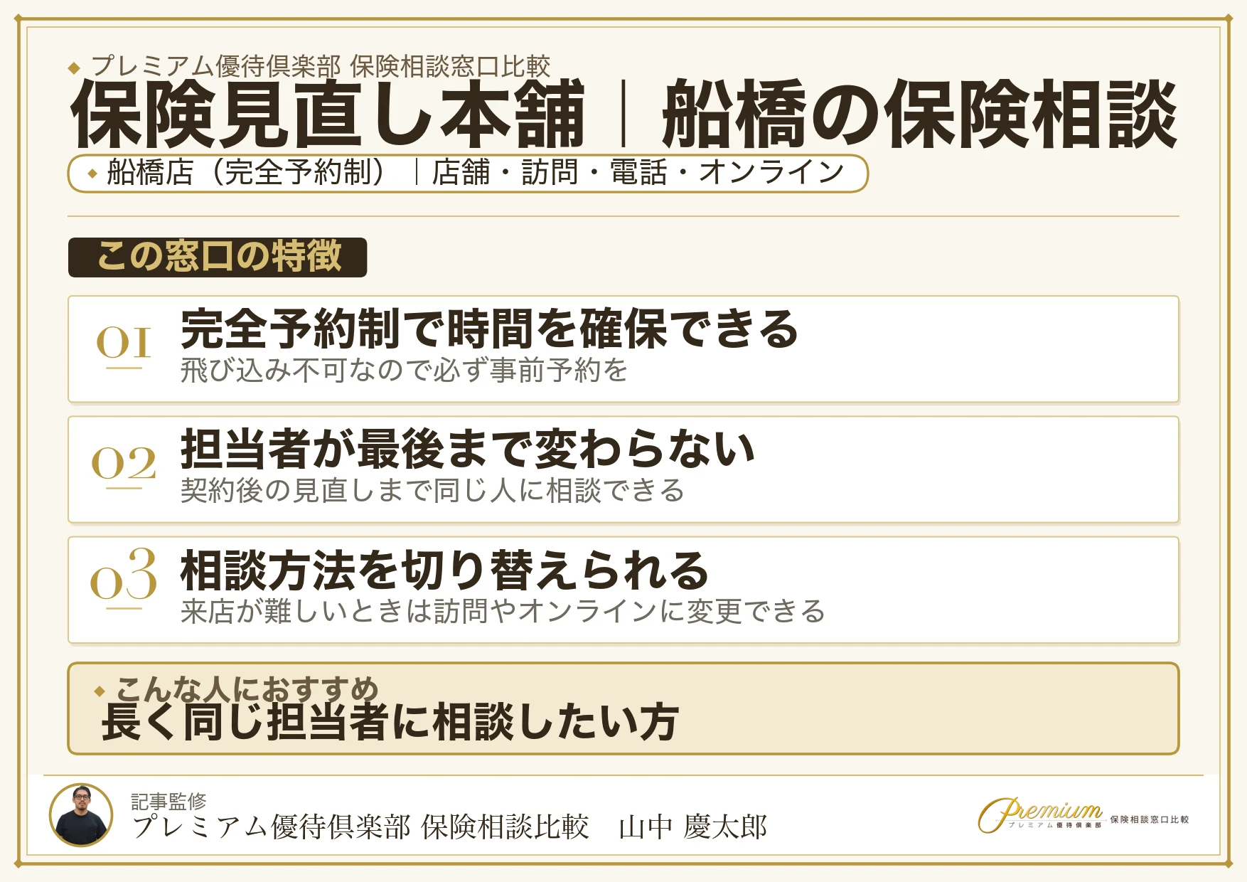 保険見直し本舗｜船橋の保険相談での特徴まとめ