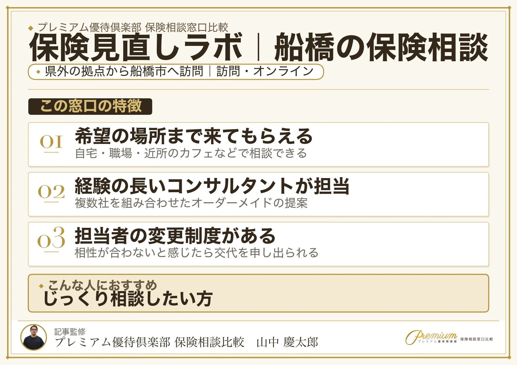 保険見直しラボ｜船橋の保険相談での特徴まとめ