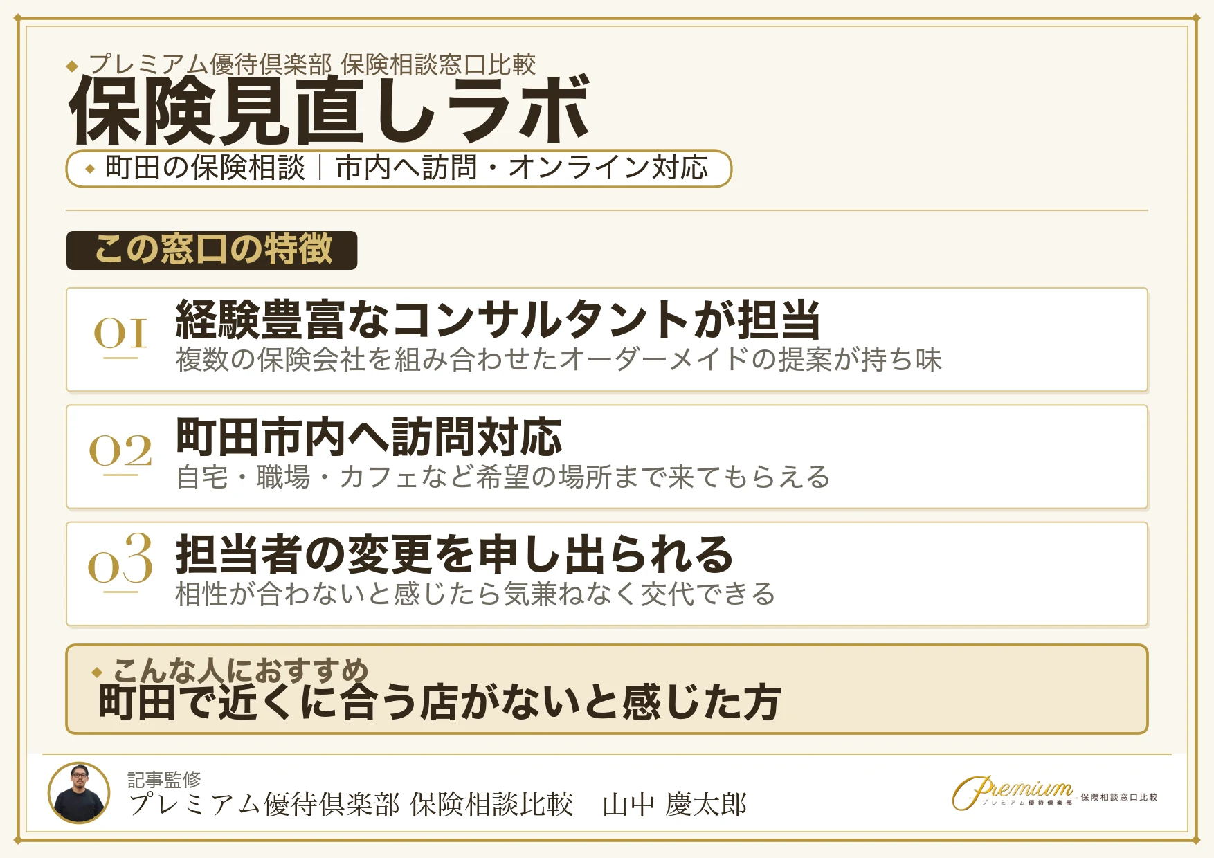 保険見直しラボ｜町田の保険相談での特徴まとめ
