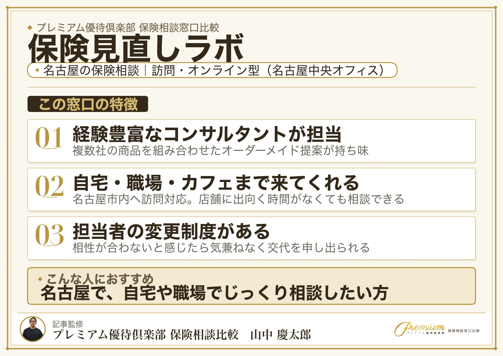 保険見直しラボ｜名古屋の保険相談での特徴まとめ