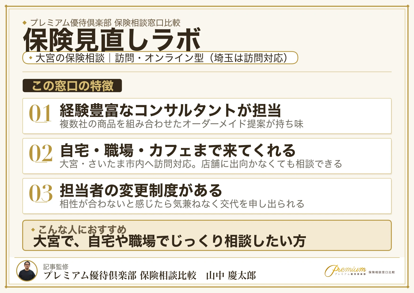 保険見直しラボ|大宮の保険相談での特徴まとめ