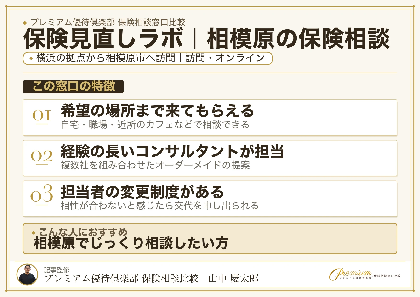 保険見直しラボ｜相模原の保険相談での特徴まとめ