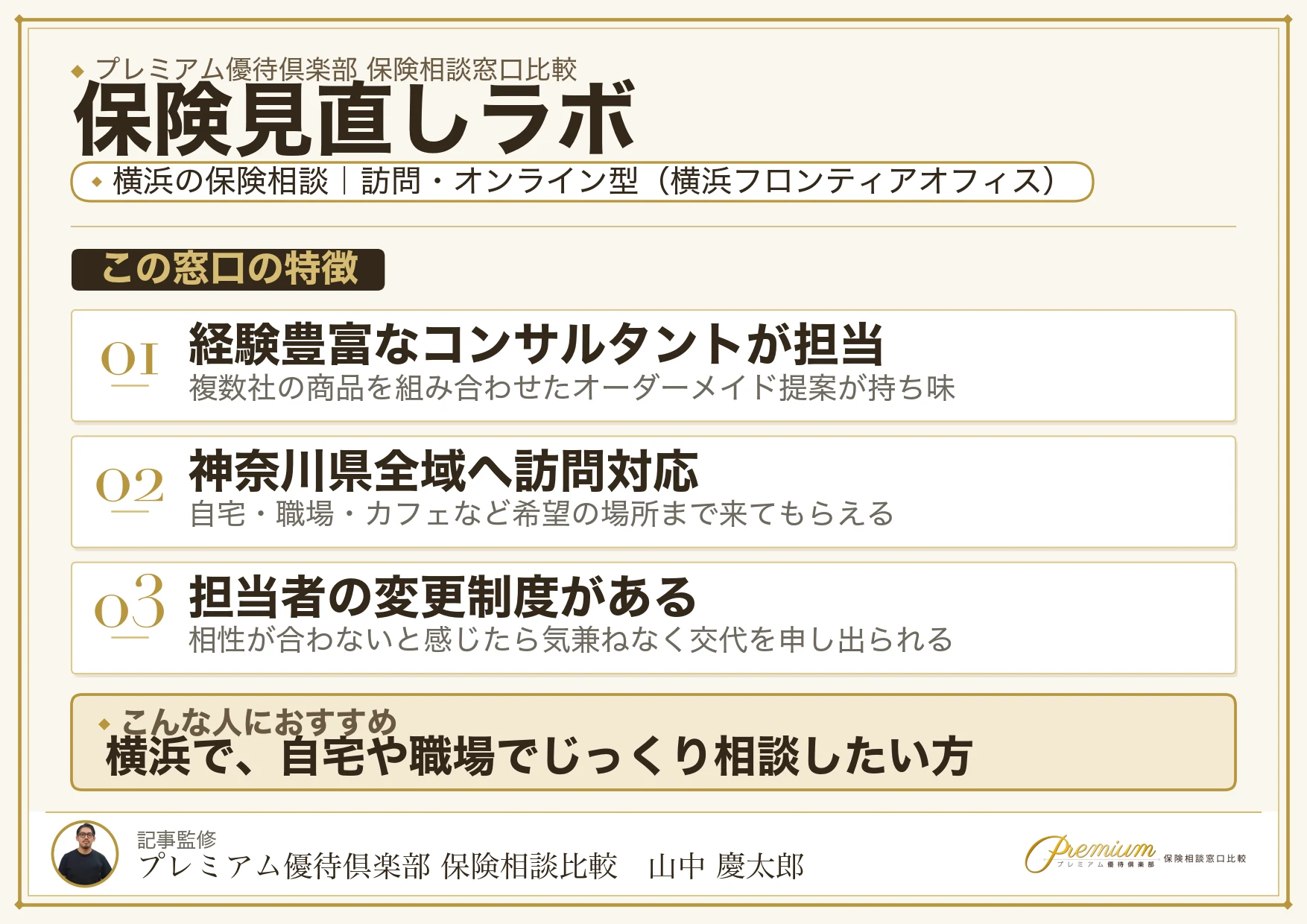 保険見直しラボ｜横浜の保険相談での特徴まとめ