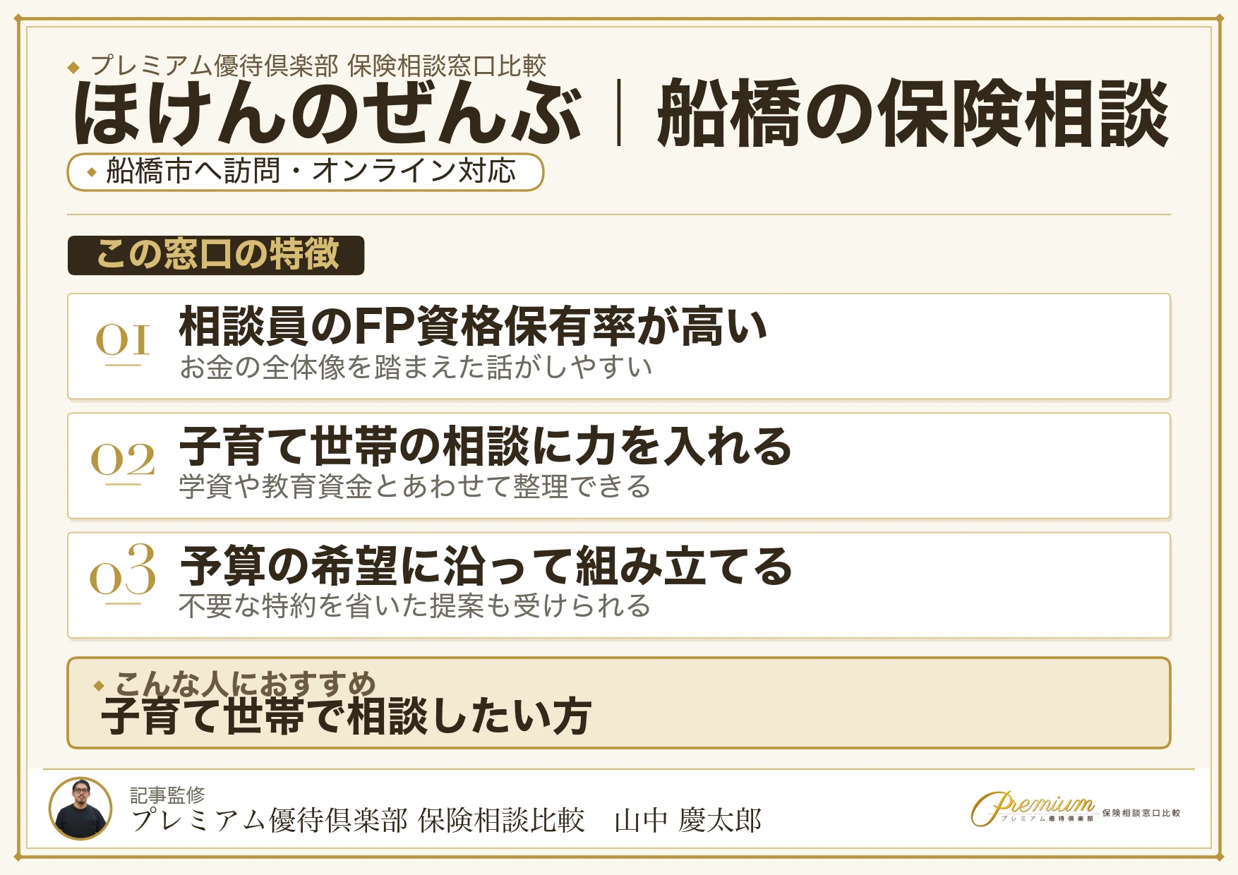 ほけんのぜんぶ｜船橋の保険相談での特徴まとめ