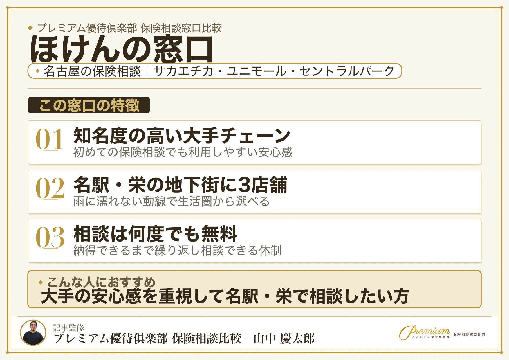 ほけんの窓口｜名古屋の保険相談での特徴まとめ