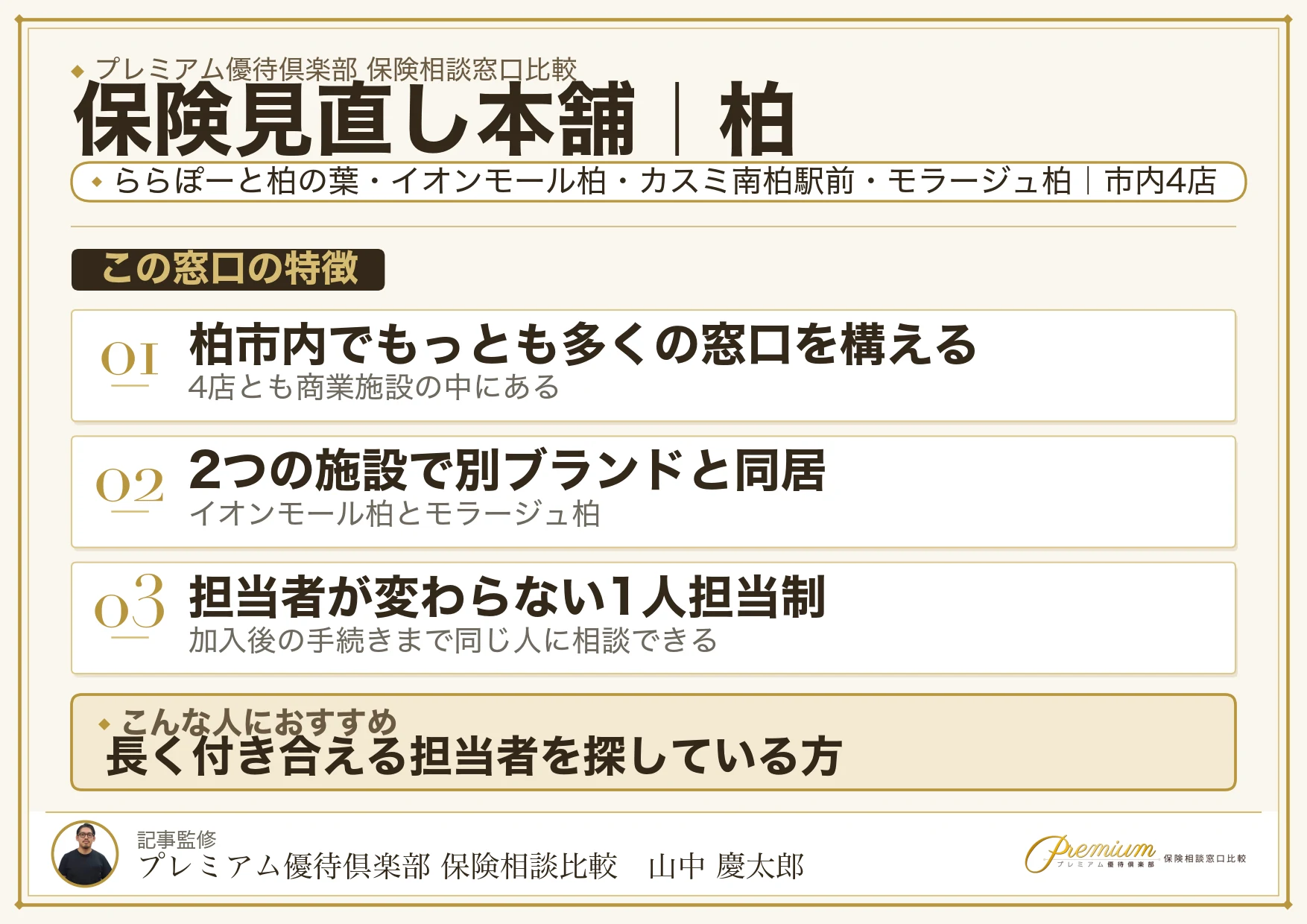 保険見直し本舗｜柏の保険相談での特徴まとめ