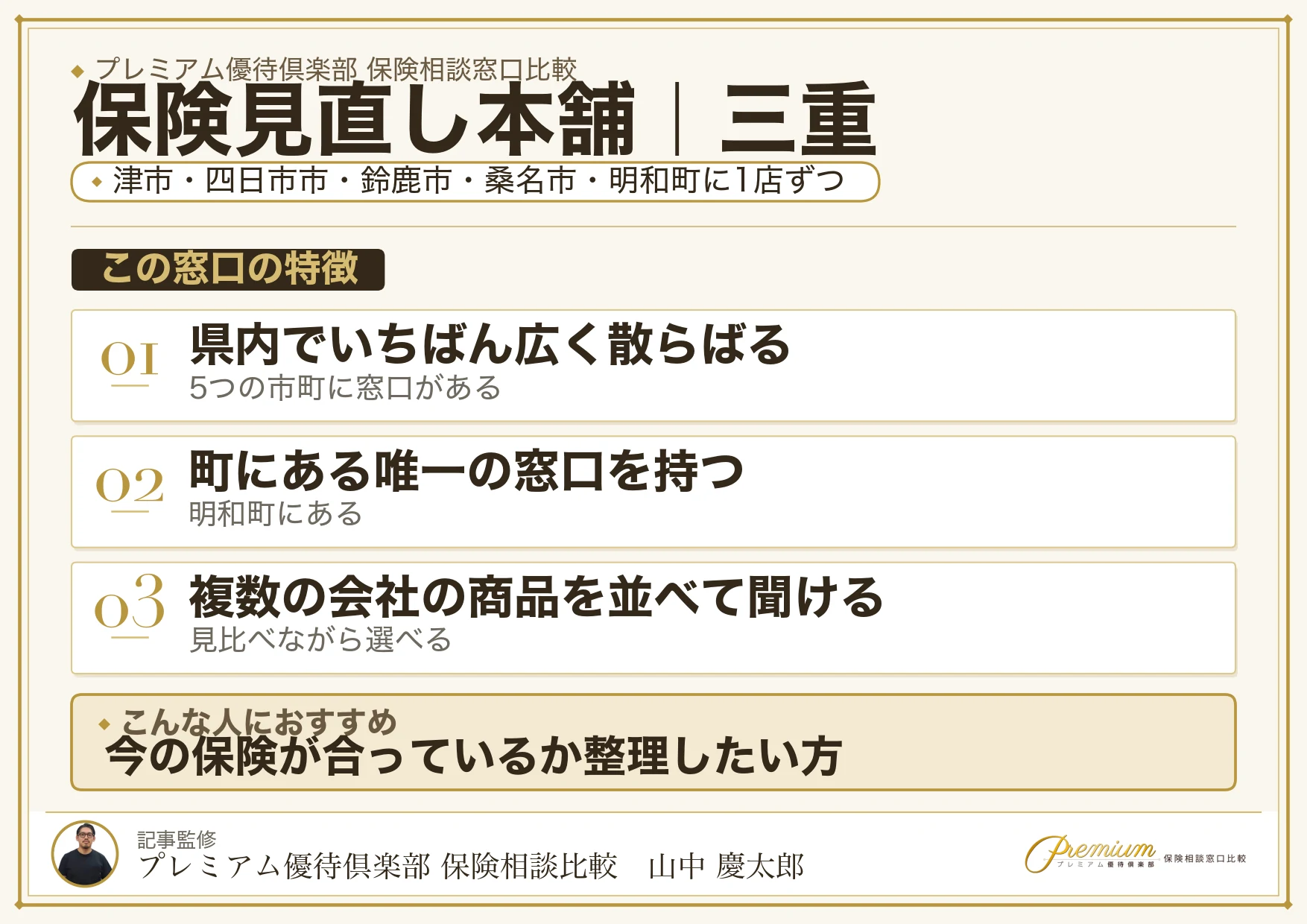 三重の保険相談窓口 保険見直し本舗の特徴