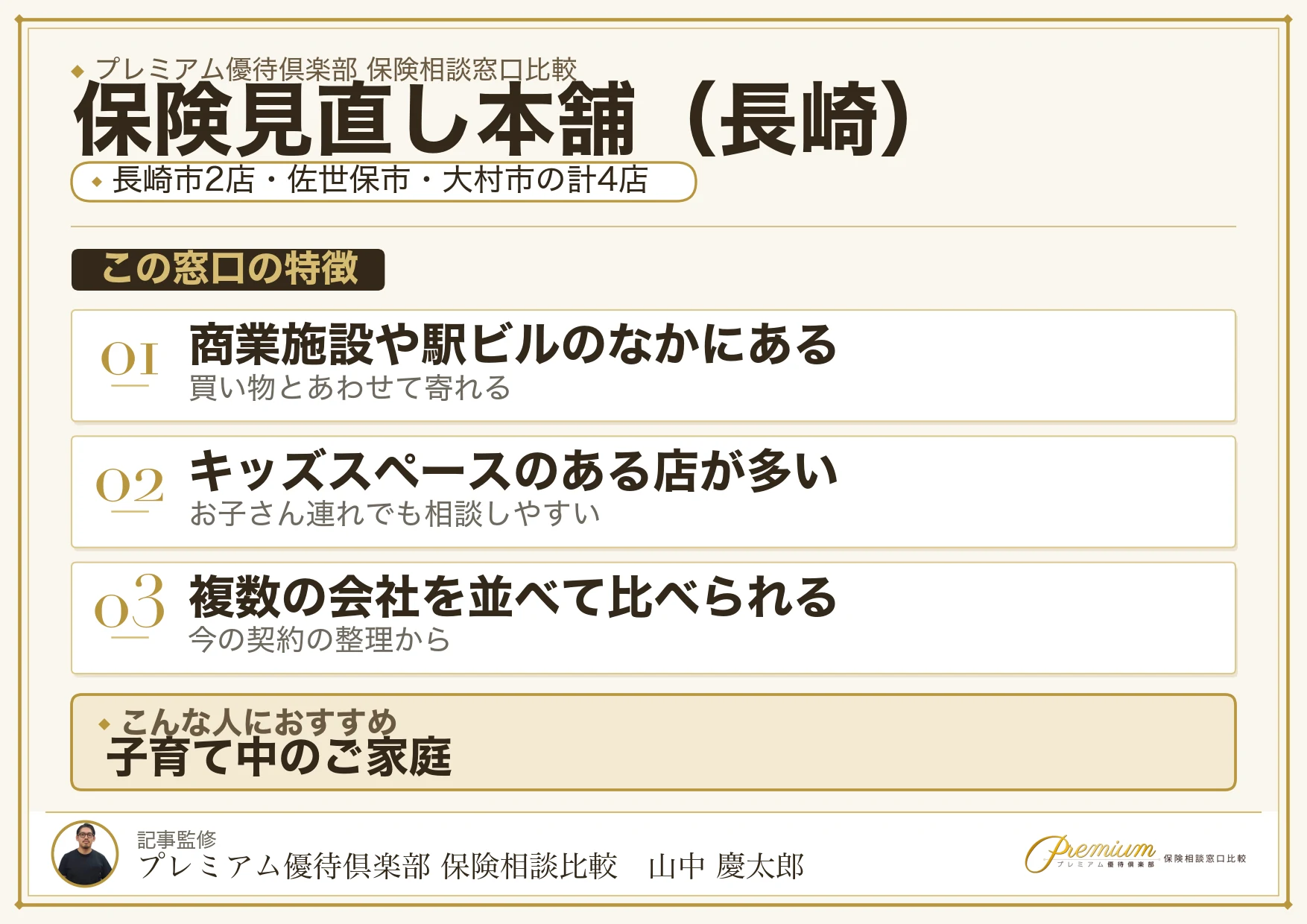 長崎の保険相談窓口 保険見直し本舗の特徴