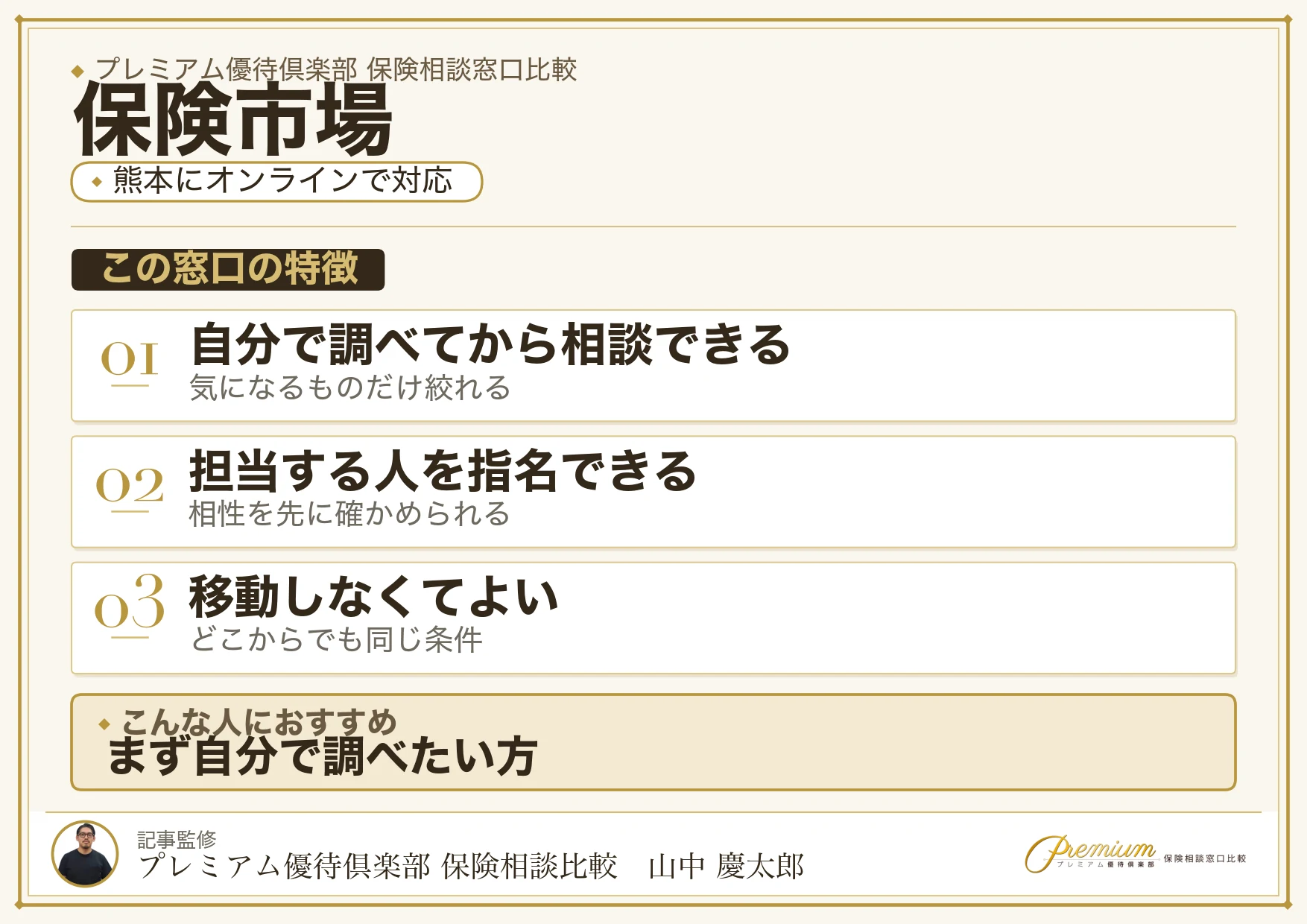 熊本にオンラインで対応する保険市場の特徴