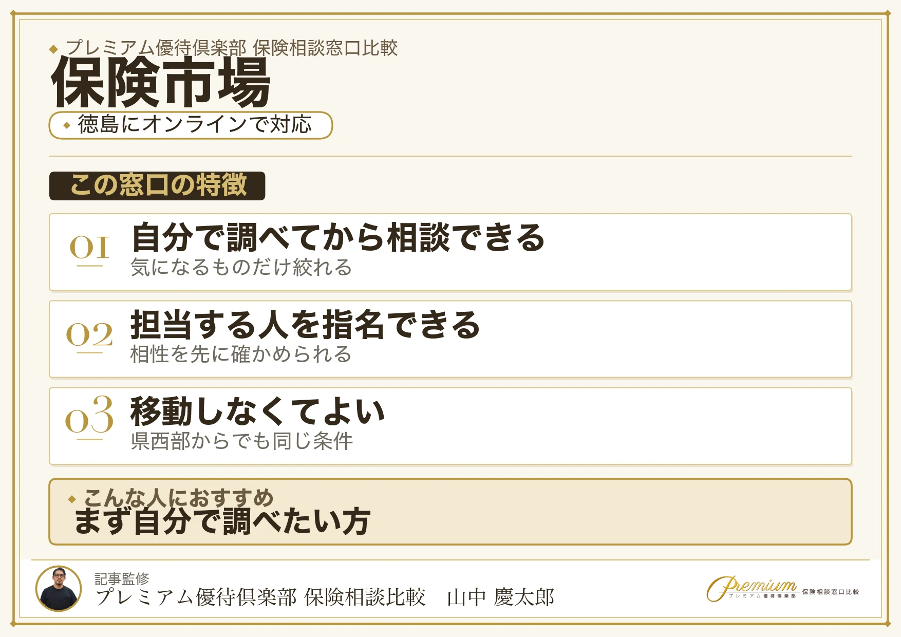 徳島にオンラインで対応する保険市場の特徴