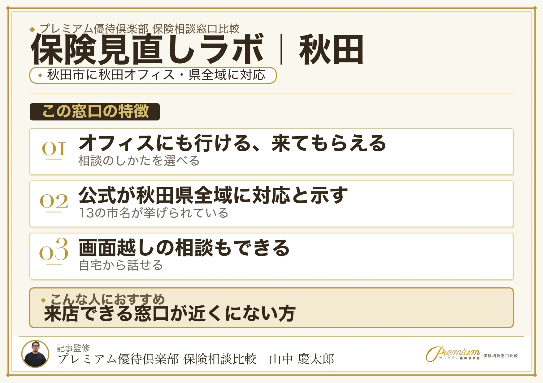 秋田の保険相談窓口 保険見直しラボの特徴