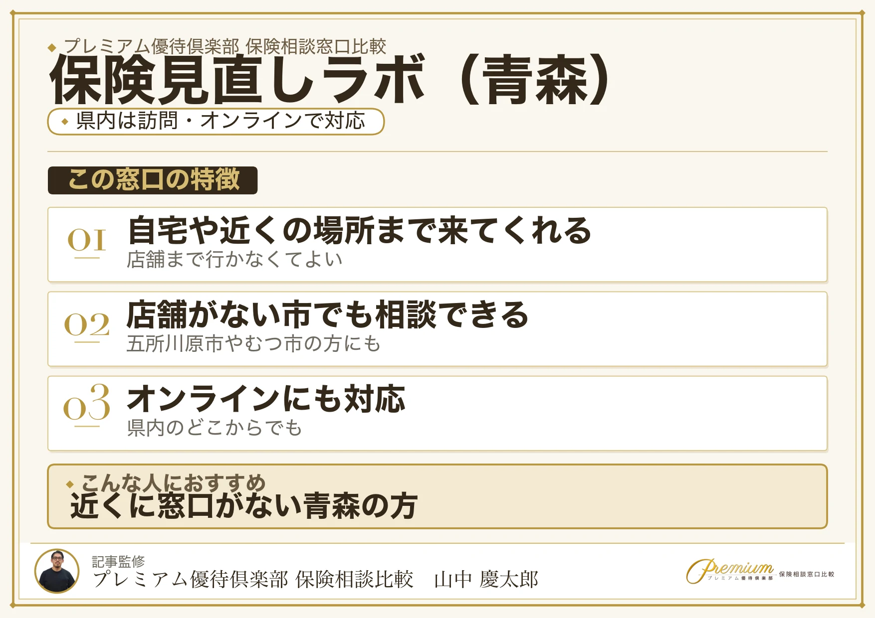 青森の保険相談窓口 保険見直しラボの特徴