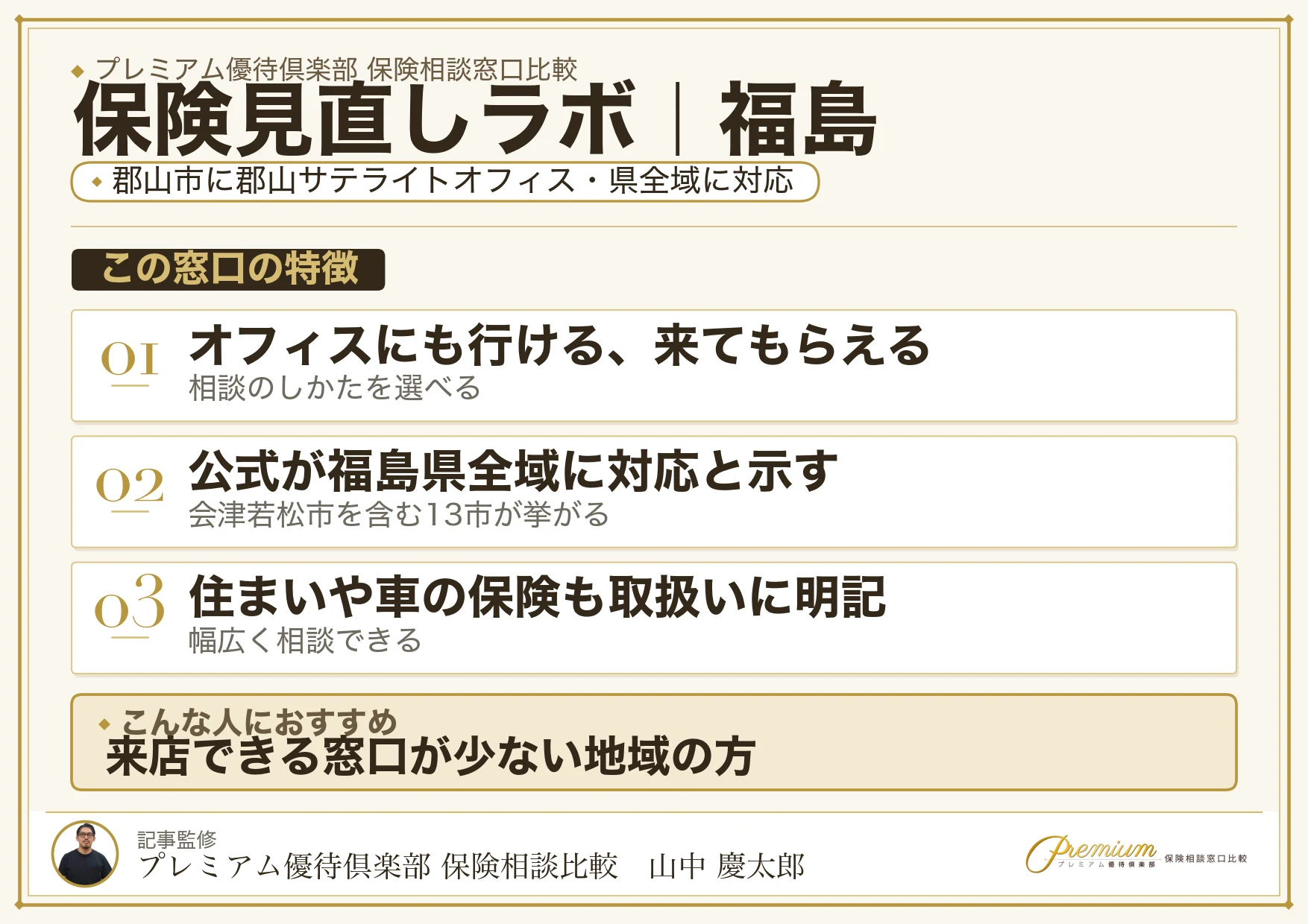 福島の保険相談窓口 保険見直しラボの特徴