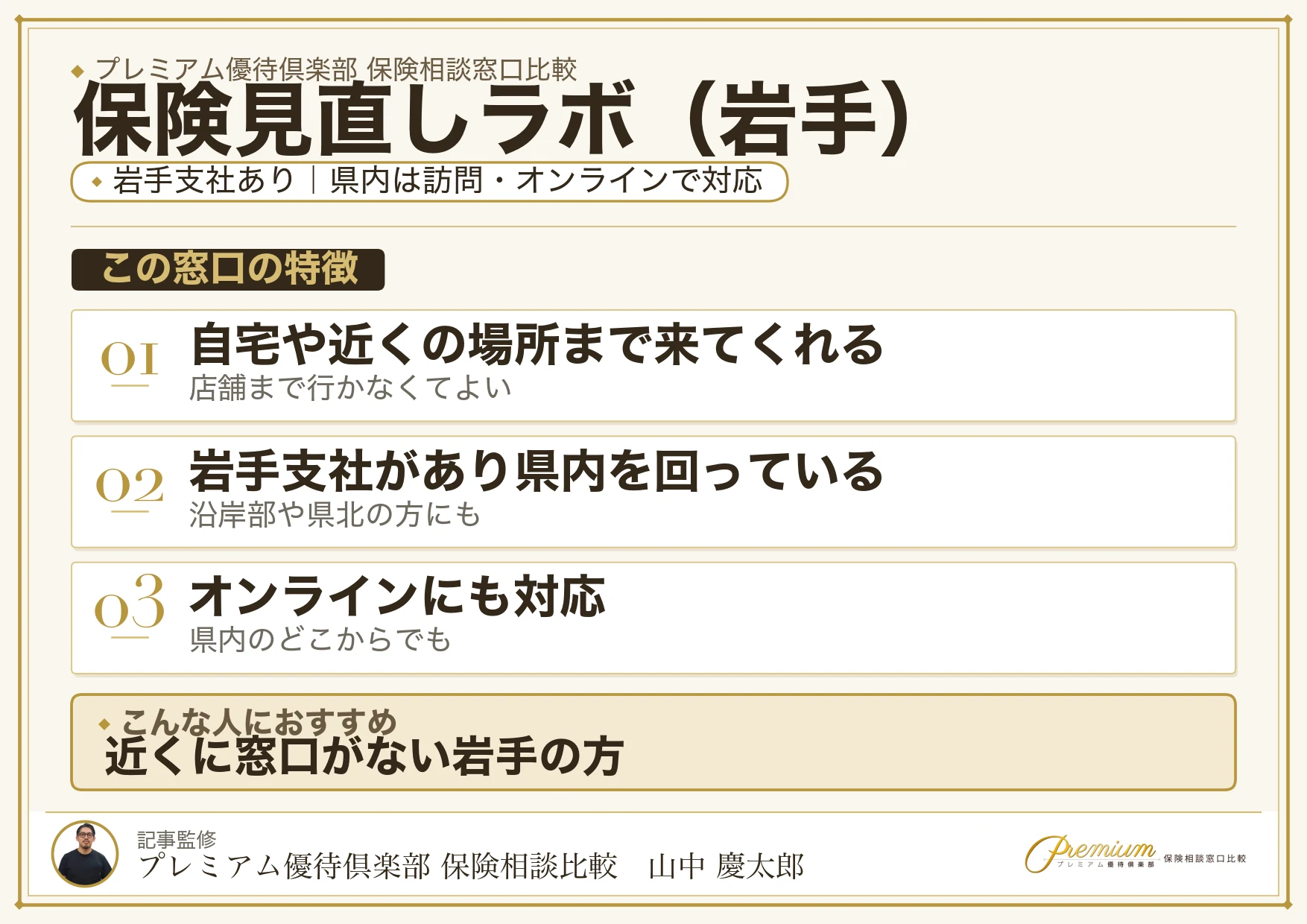 岩手の保険相談窓口 保険見直しラボの特徴