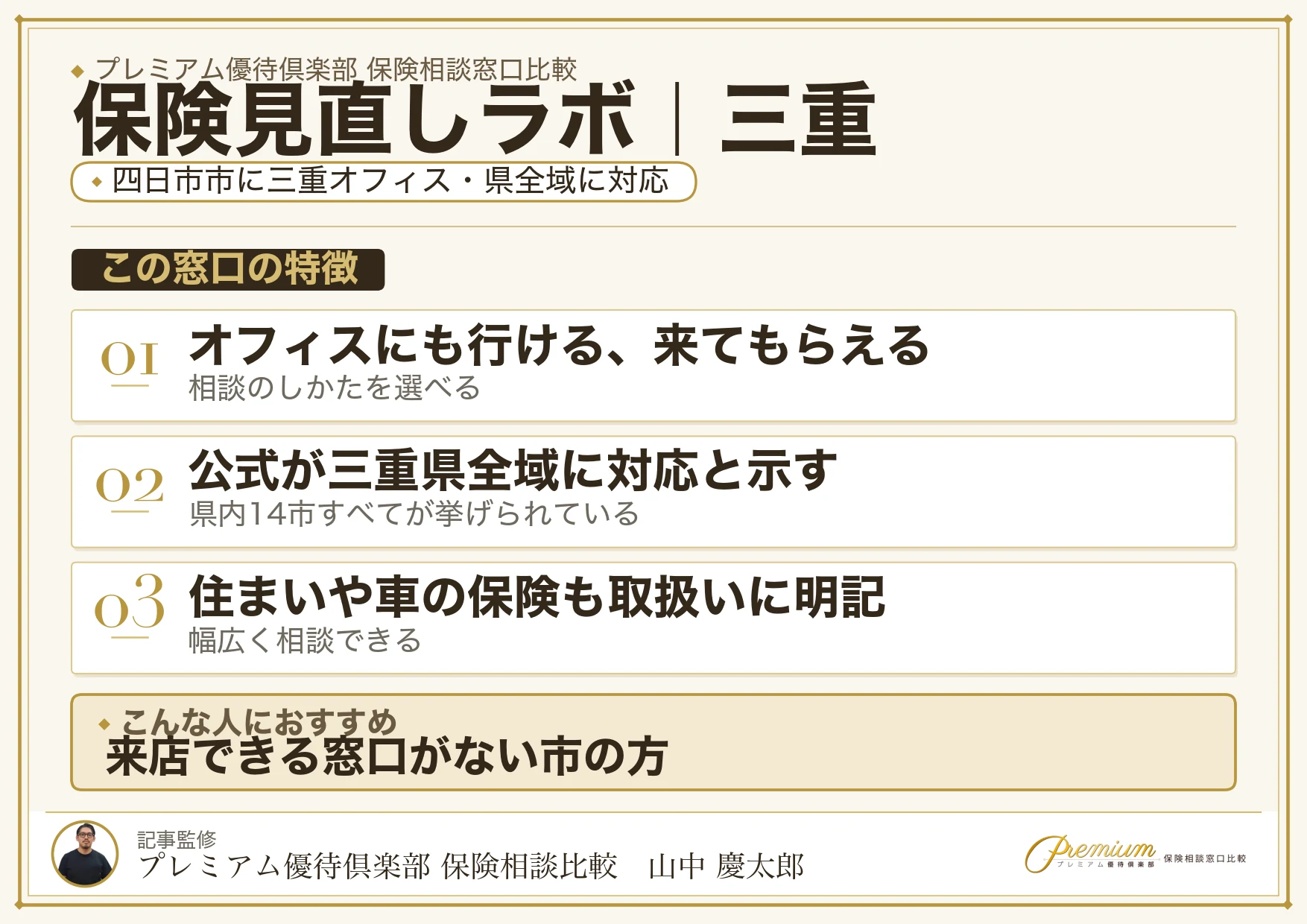 三重の保険相談窓口 保険見直しラボの特徴