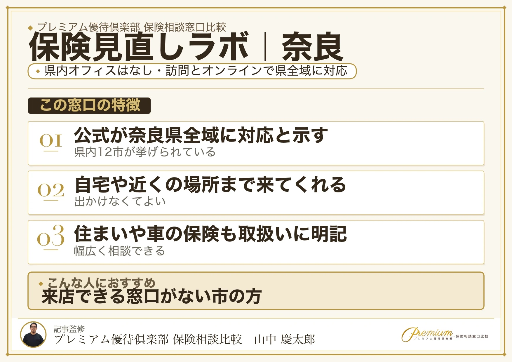 奈良の保険相談窓口 保険見直しラボの特徴