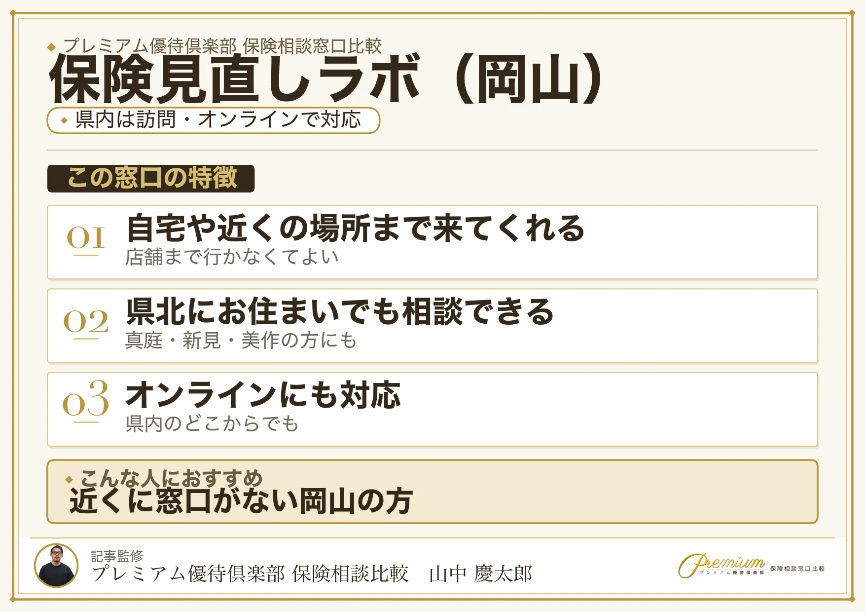 岡山の保険相談窓口 保険見直しラボの特徴