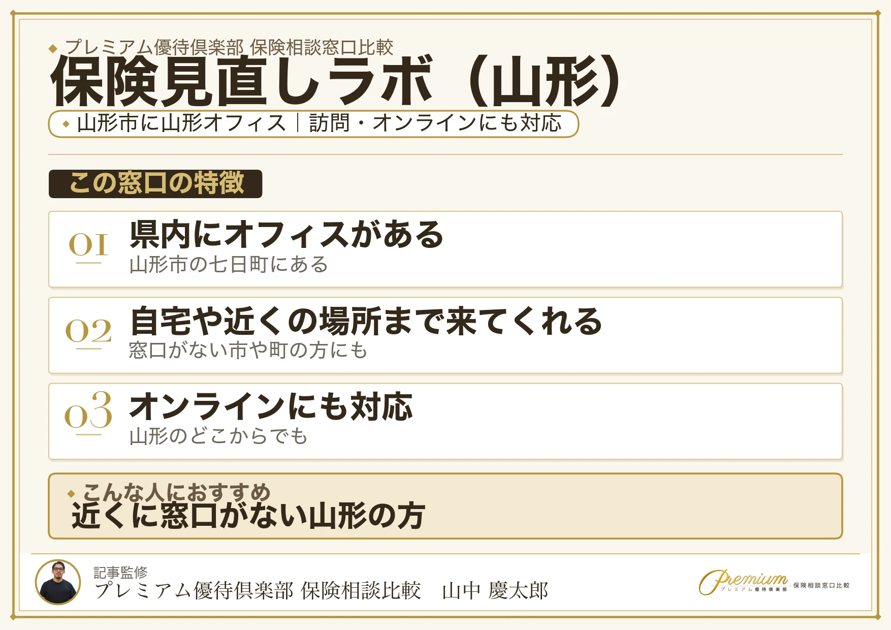 山形の保険相談窓口 保険見直しラボの特徴