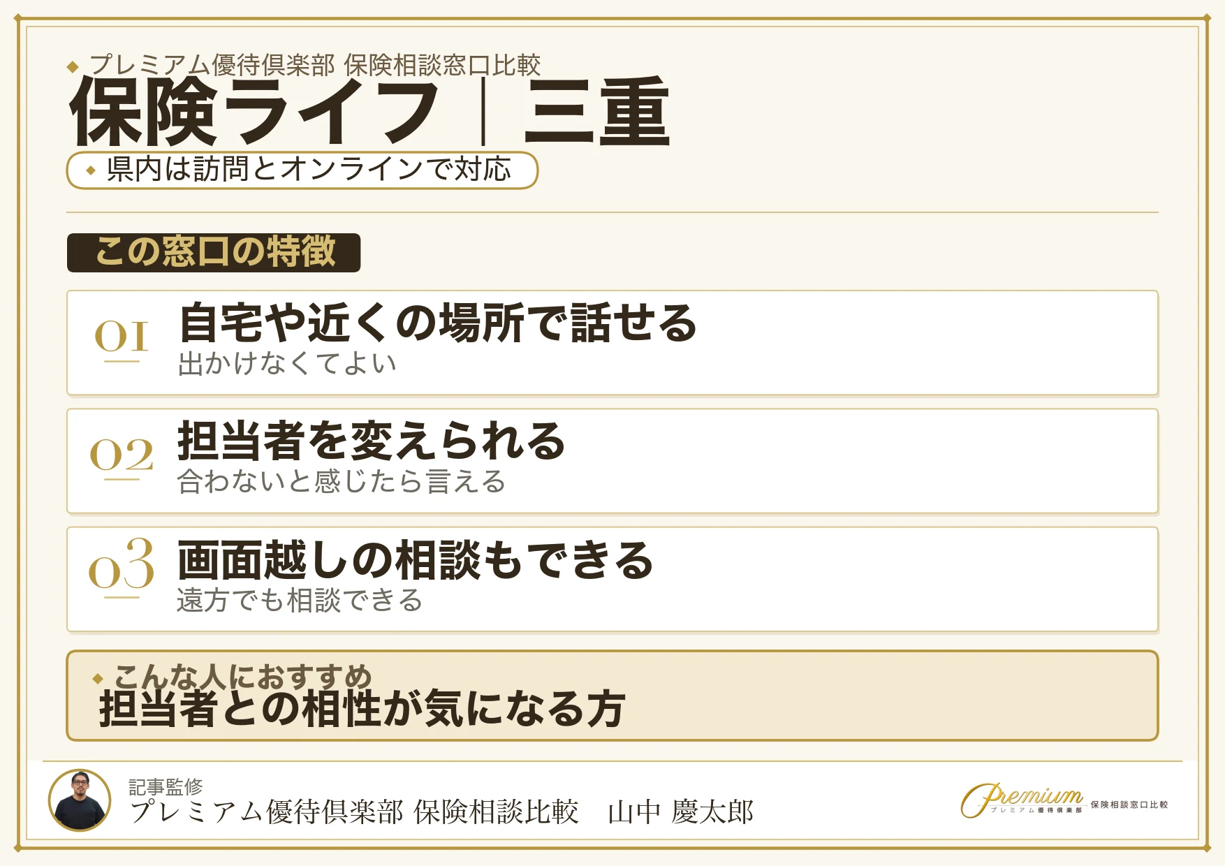 三重の保険相談窓口 保険ライフの特徴