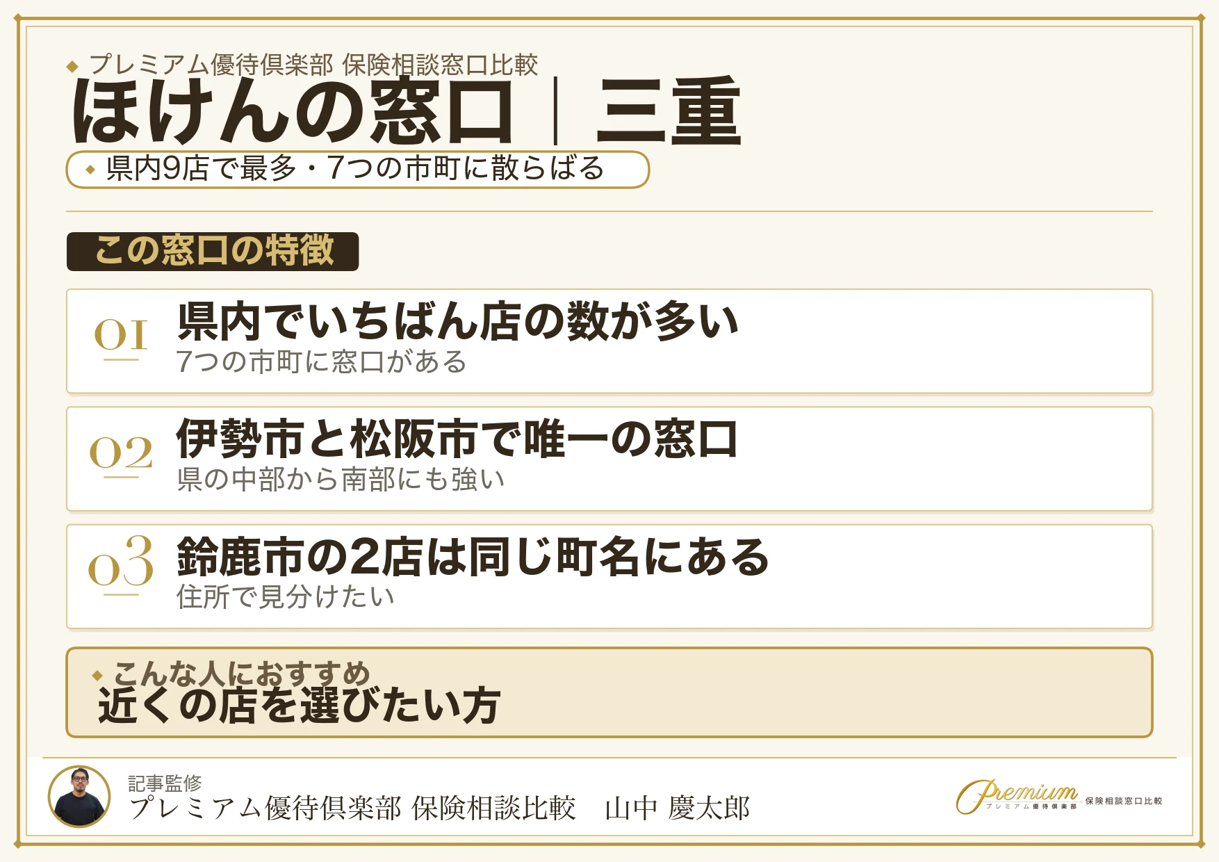三重の保険相談窓口 ほけんの窓口の特徴