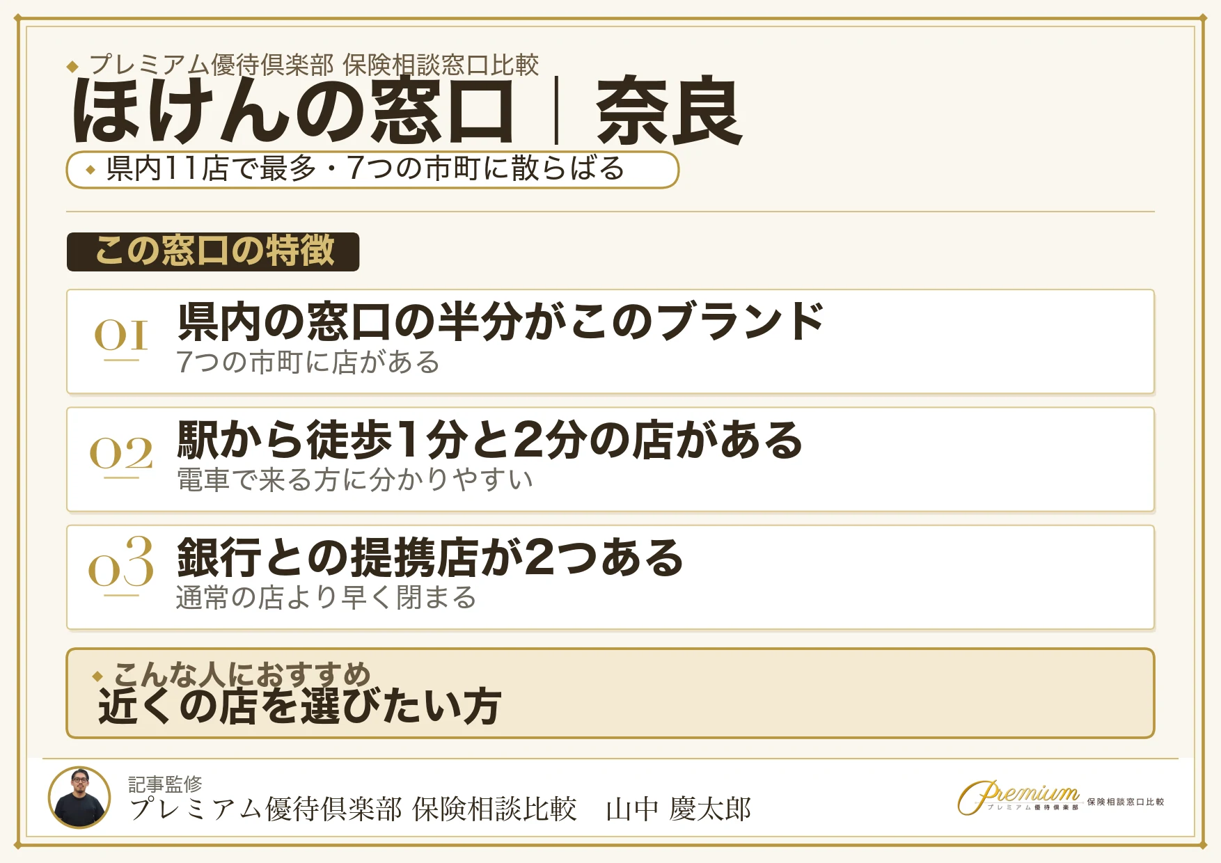 奈良の保険相談窓口 ほけんの窓口の特徴