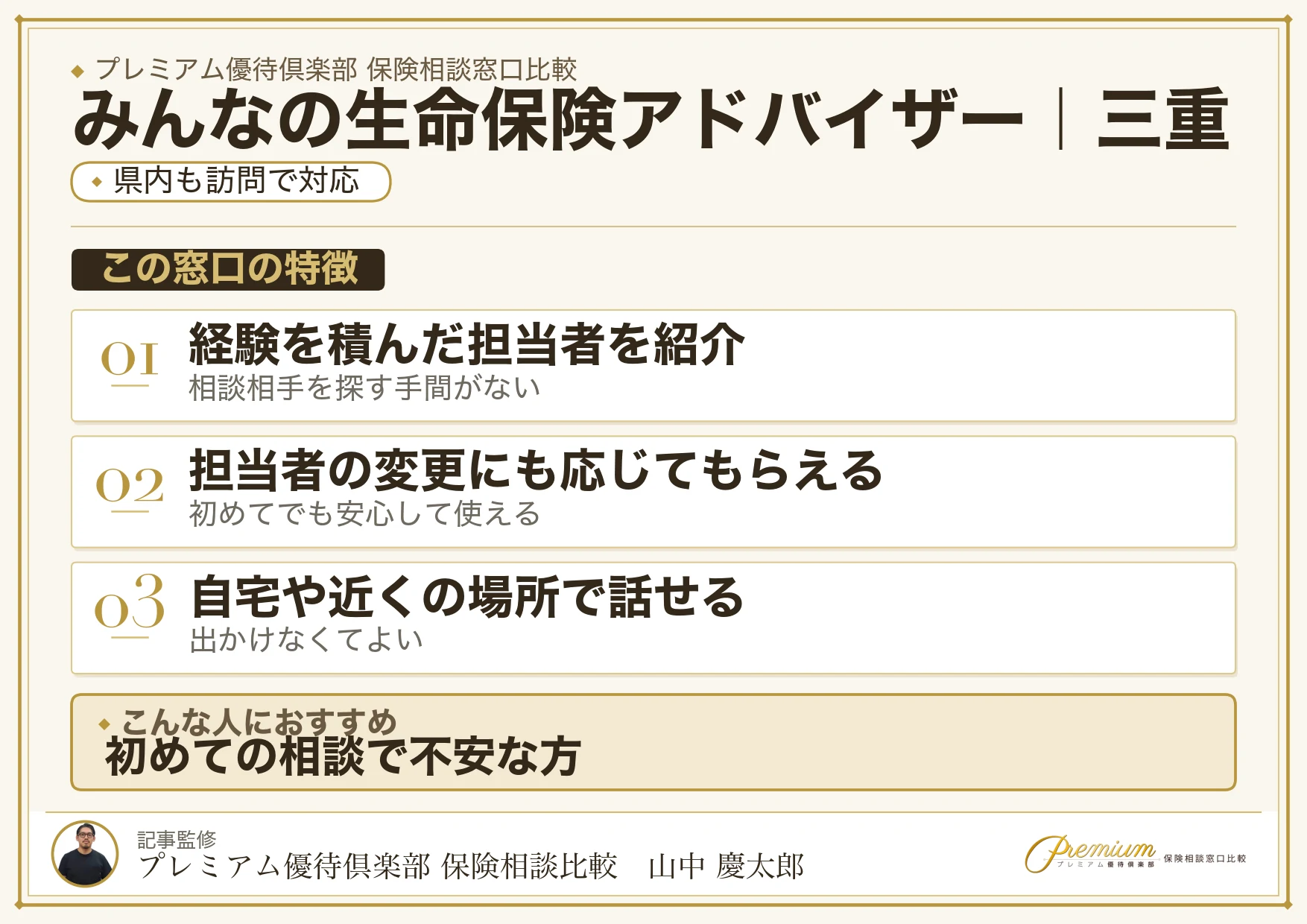 三重の保険相談窓口 みんなの生命保険アドバイザーの特徴