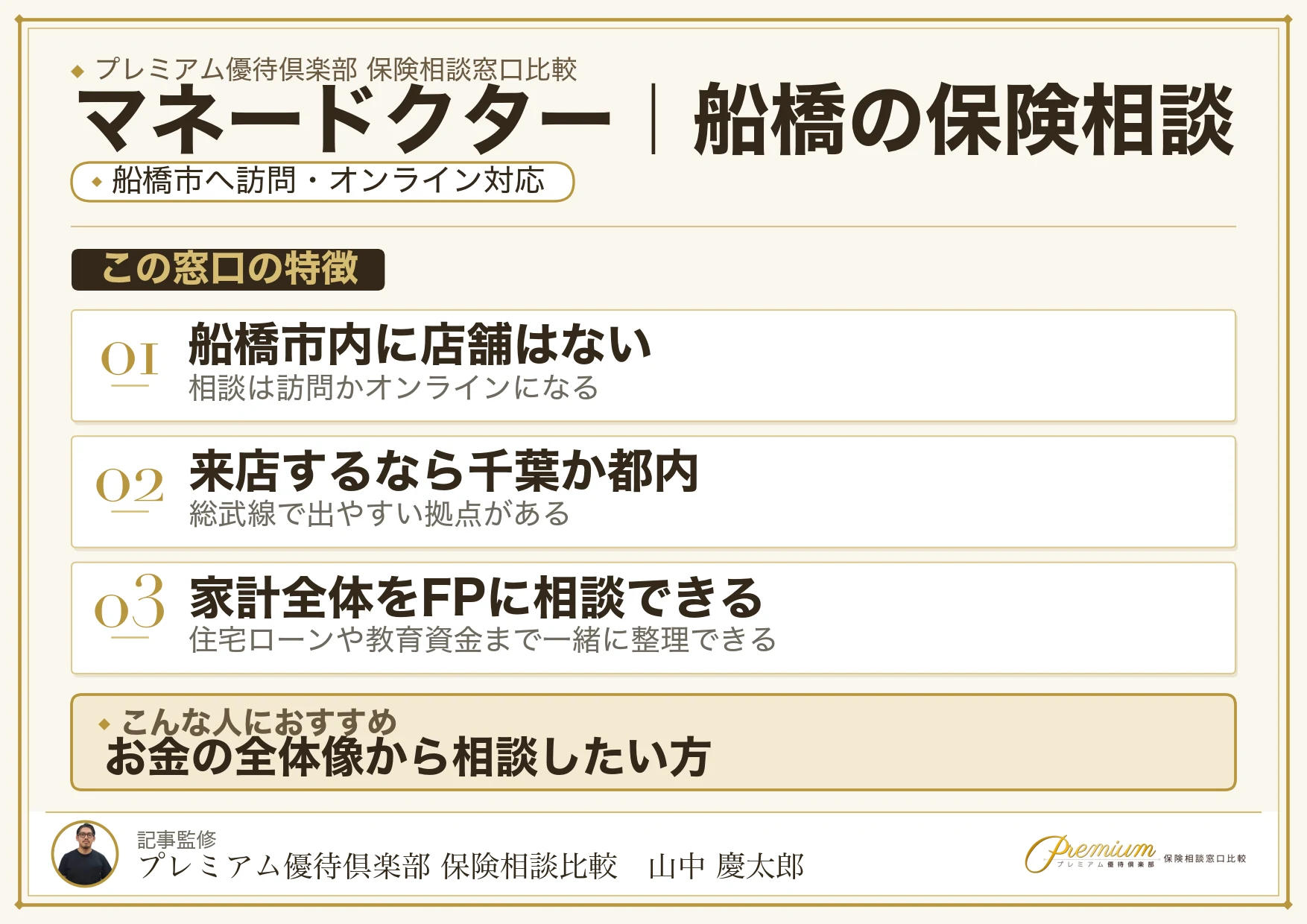 マネードクター｜船橋の保険相談での特徴まとめ